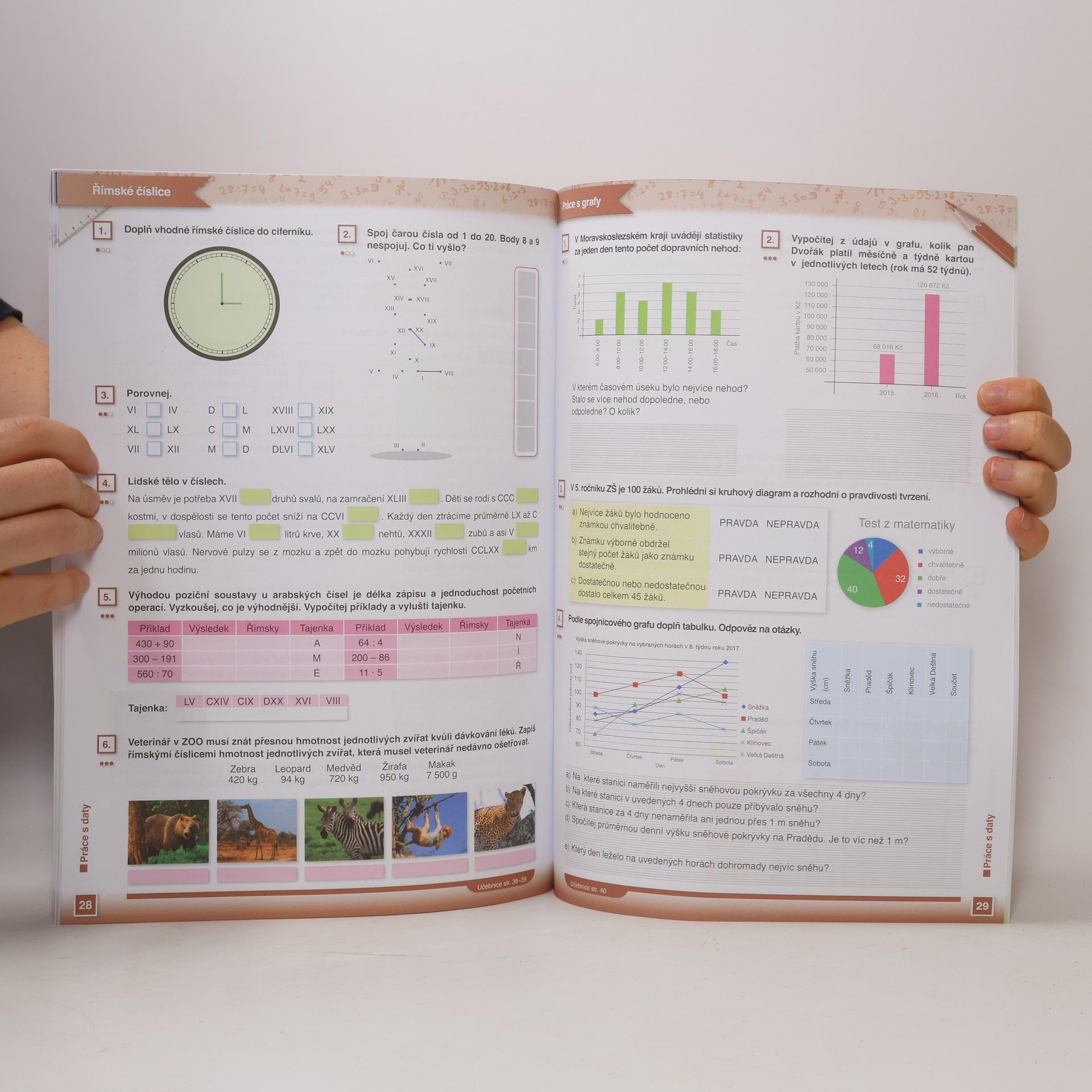 Kolektív autorov Hravá matematika 5 I.díl Pracovní sešit