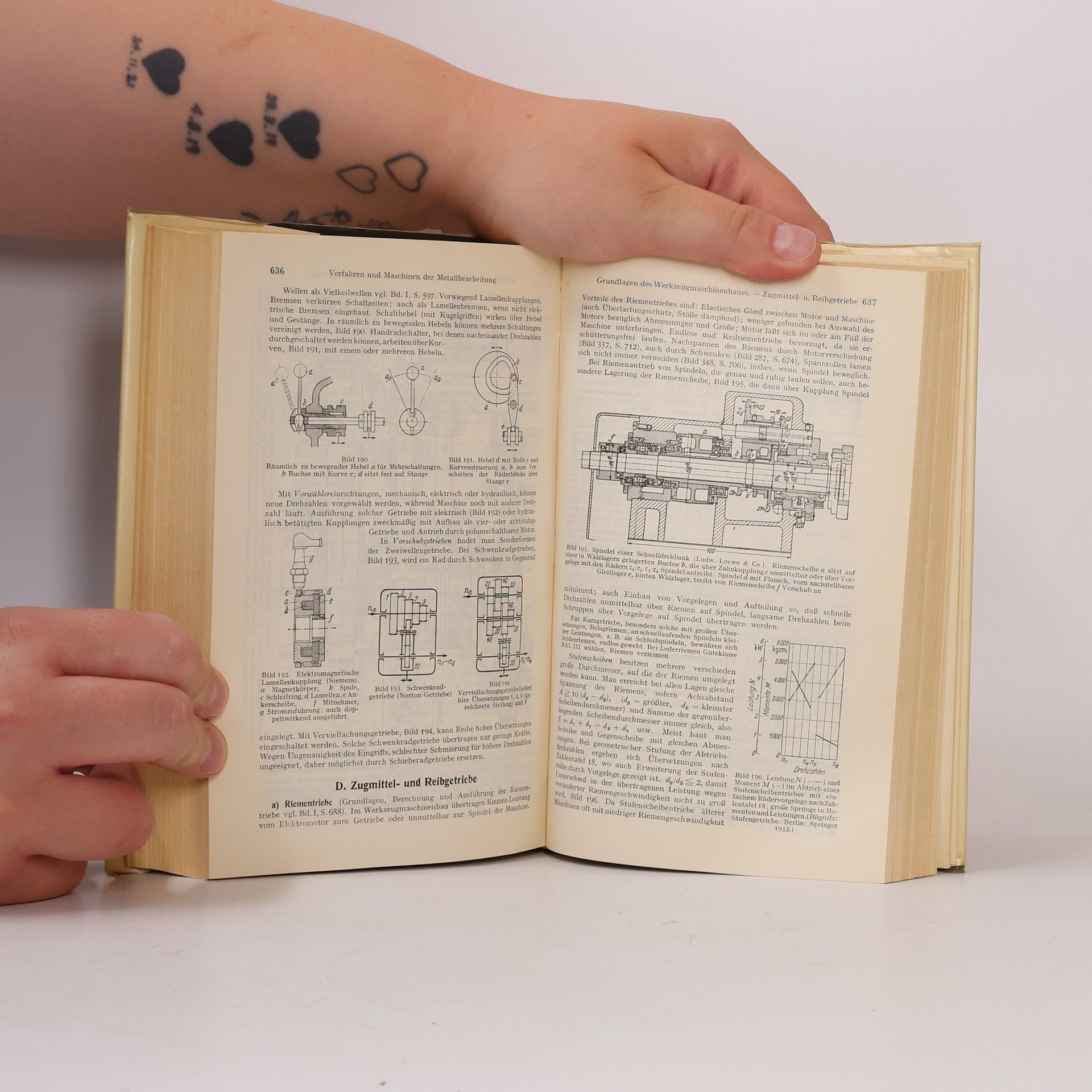 F. Sass Dubbels Taschenbuch für den Maschinenbau II.