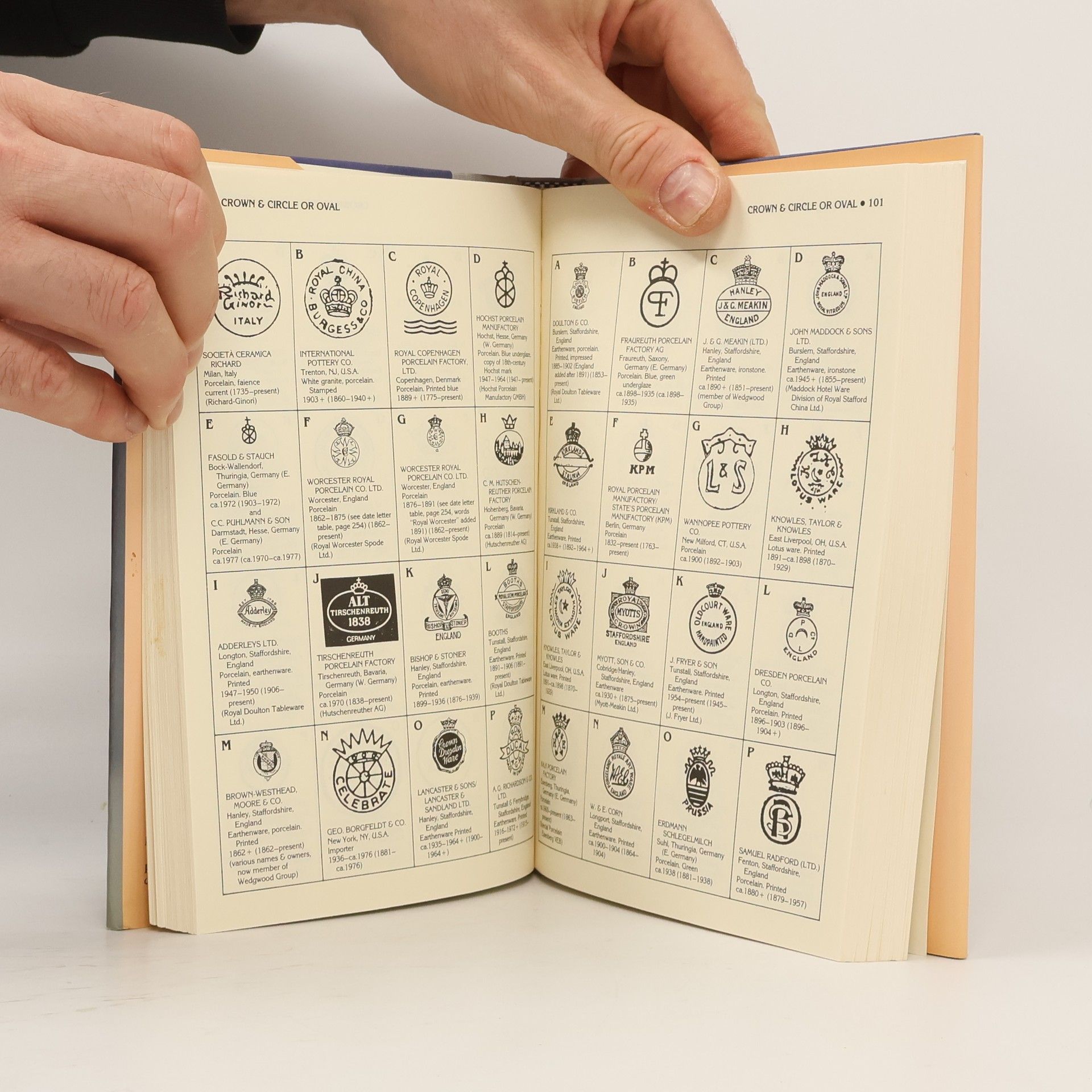 Ralph M. Kovel Kovels' New Dictionary of Marks
