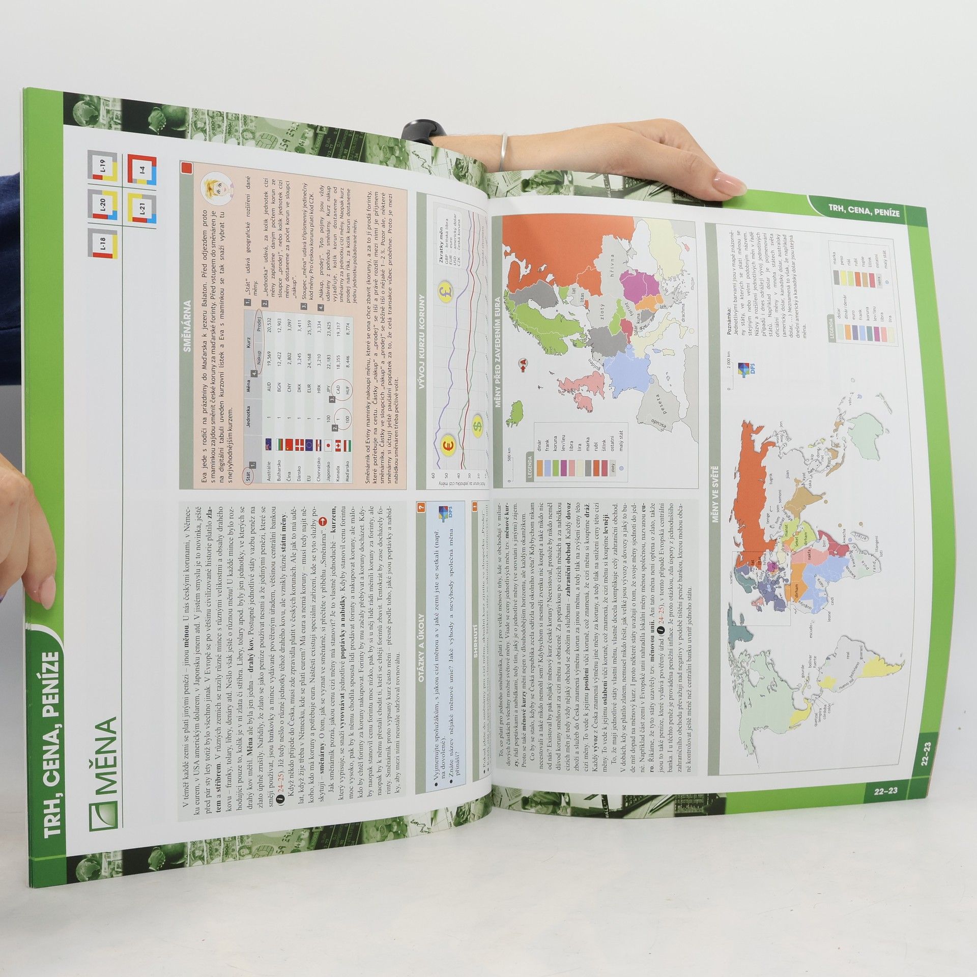 Kolektiv autorů Školní atlas: Dnešní finanční svět pro ZŠ
