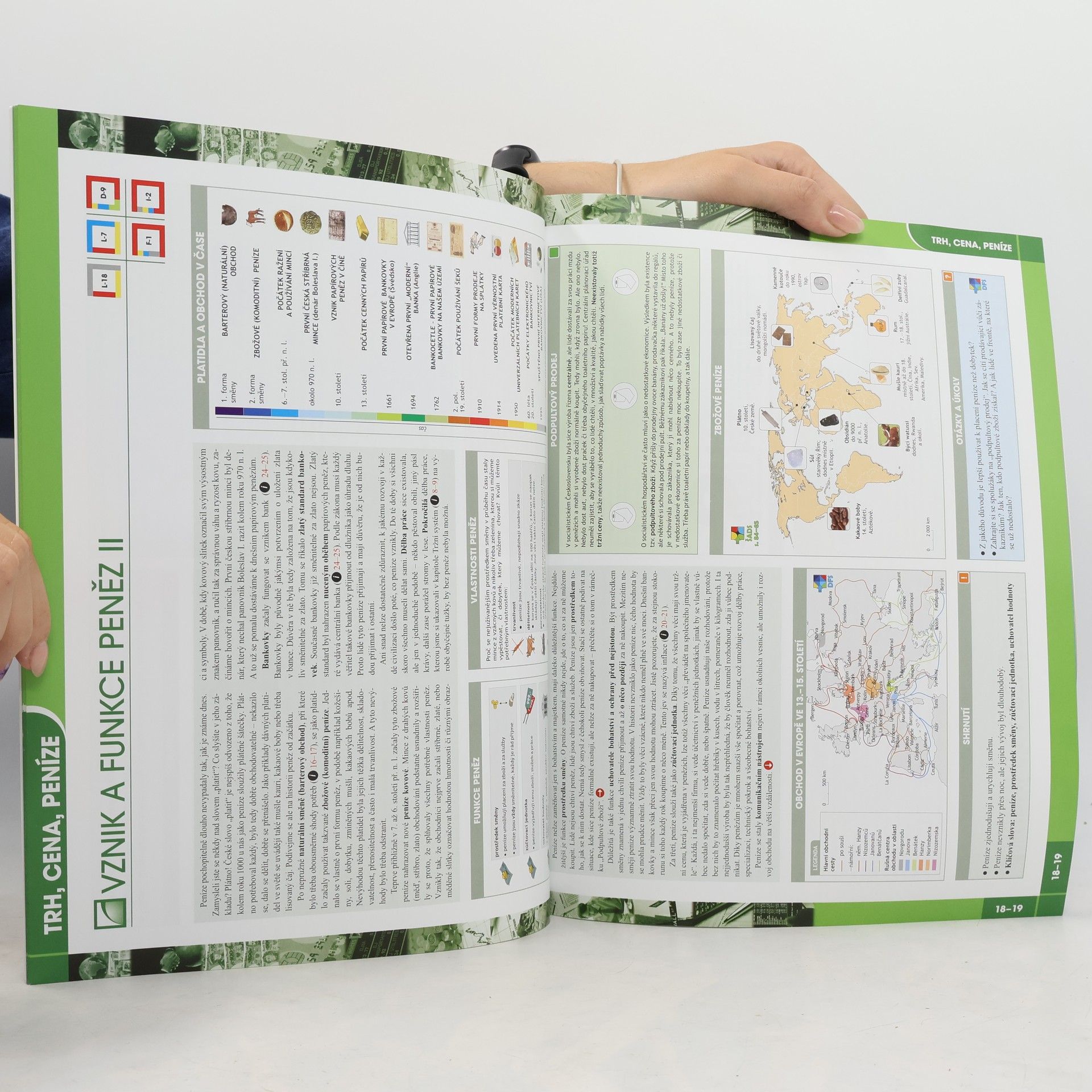 Collectif d'auteurs Školní atlas: Dnešní finanční svět pro ZŠ