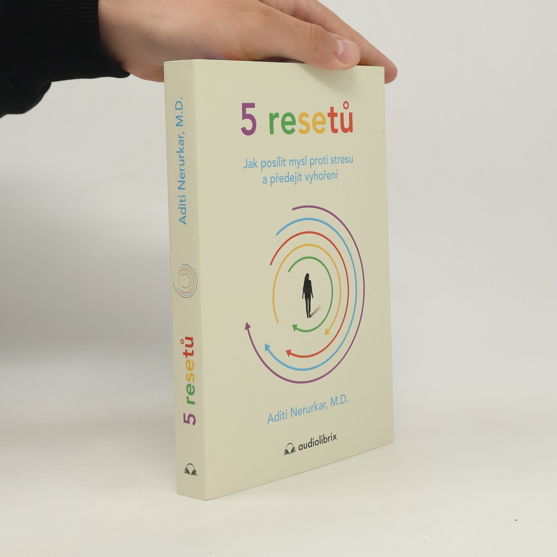 Aditi Nerurkar 5 resetů