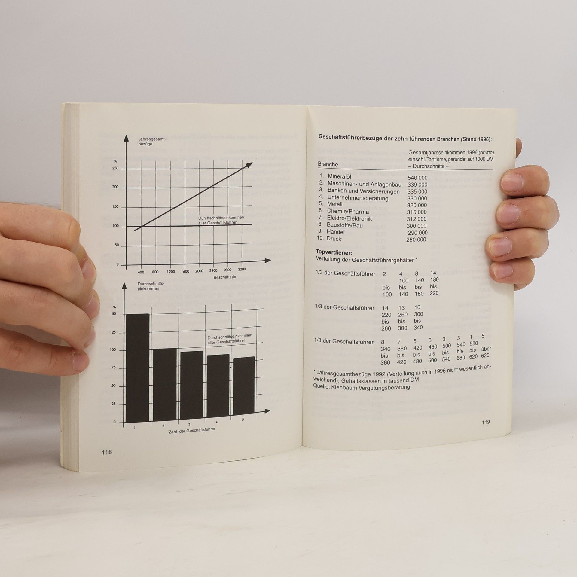 Dr. Reinhard Krauss Expert: Wer verdient wieviel?