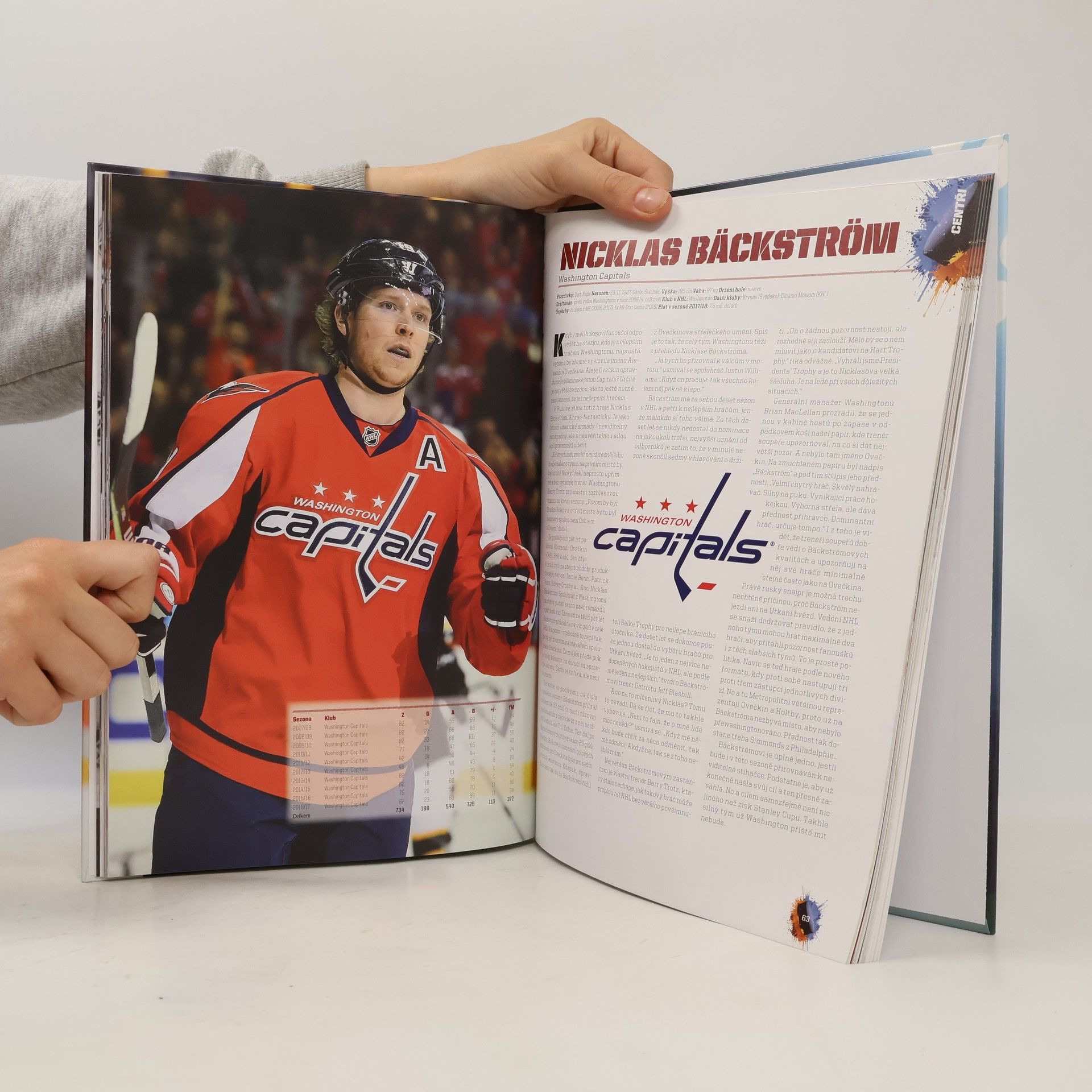 Kolektiv autorů Hvězdy NHL 2018 + Češi a Slováci sezoně 2017/18