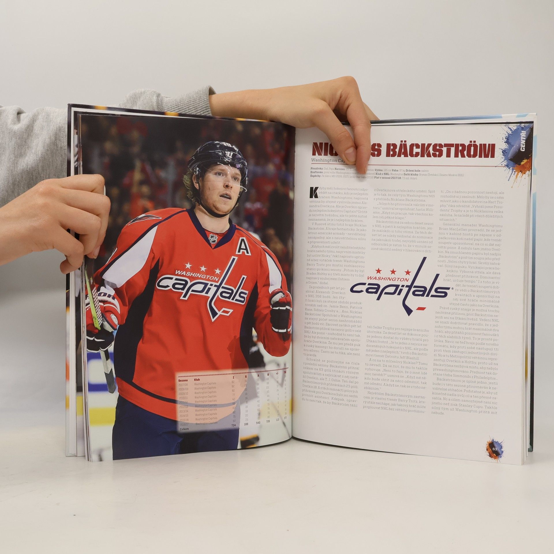 Kolektiv autorů Hvězdy NHL 2018 + Češi a Slováci sezoně 2017/18
