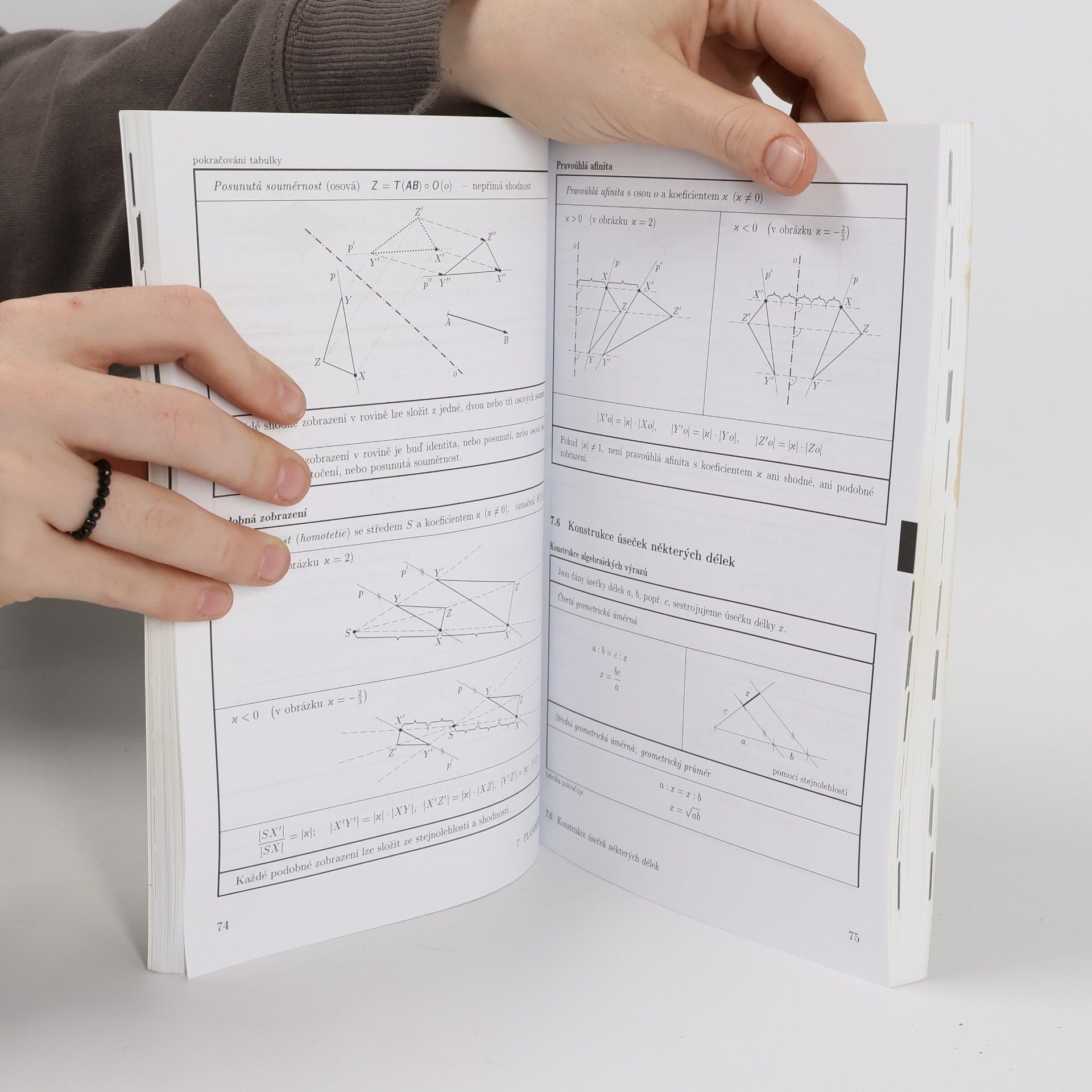 Jiří Mikulčák Matematické, fyzikální a chemické tabulky a vzorce pro střední školy