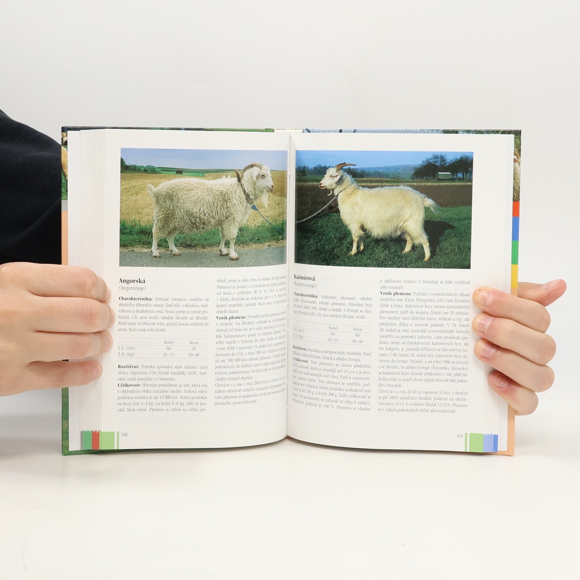 Hans Hinrich Sambraus Atlas plemen hospodářských zvířat