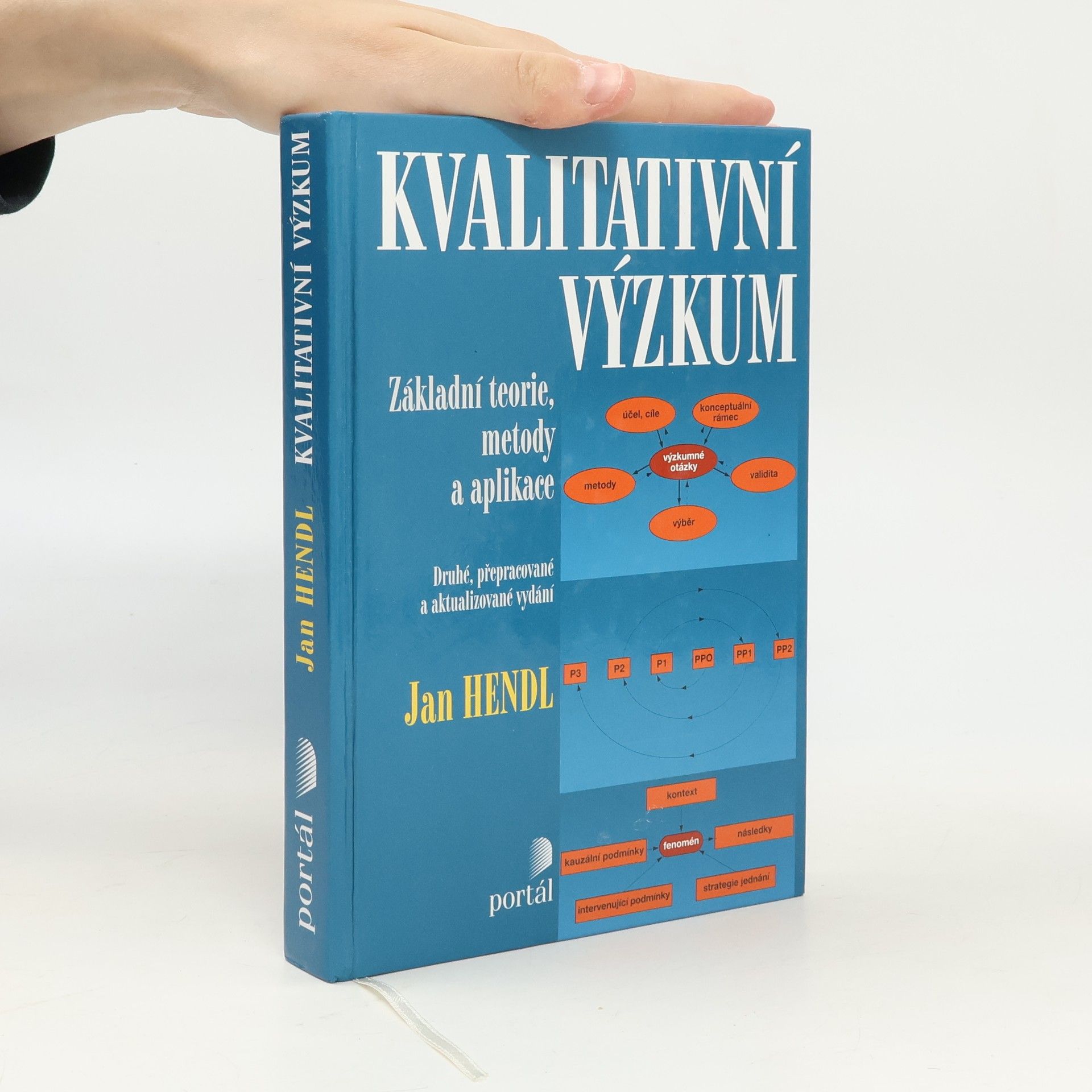 Jan Hendl Kvalitativní výzkum : základní teorie, metody a aplikace