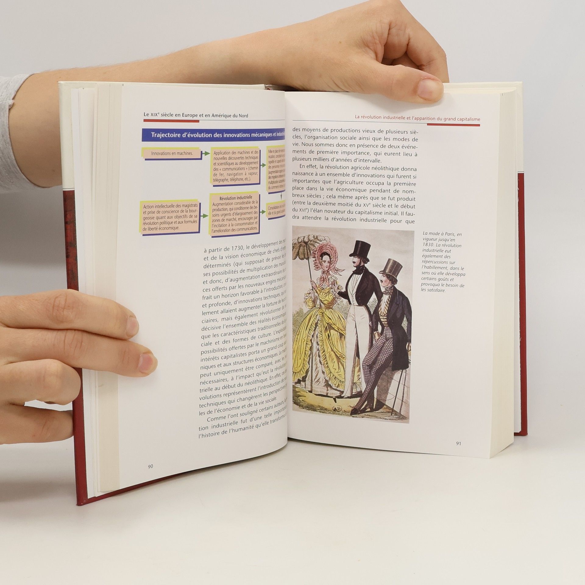 Kolektiv autorů Histoire Universelle 17