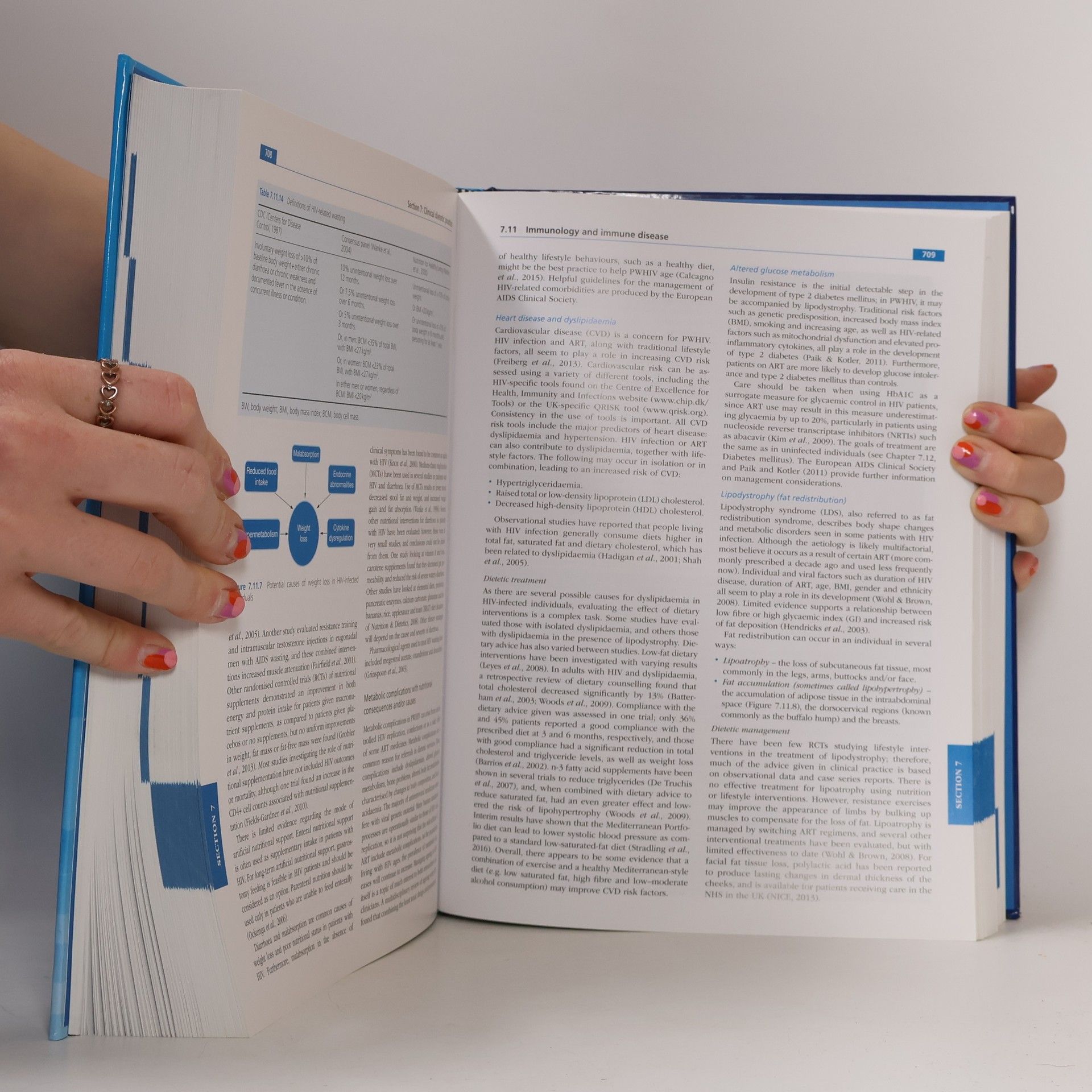 Joan Webster-Gandy Manual of Dietetic Practice