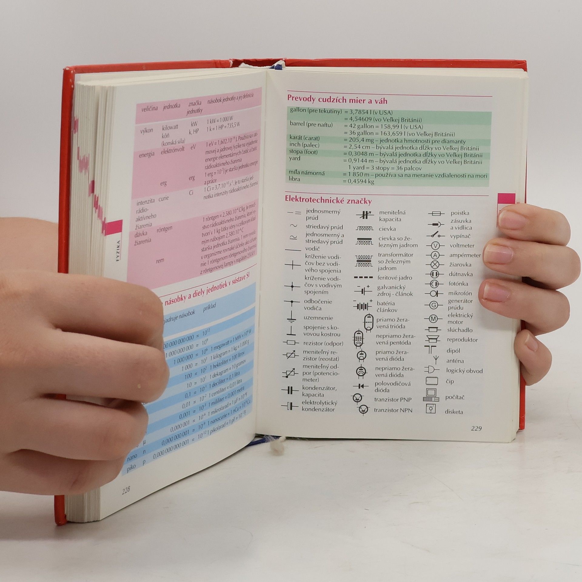 Various authors Rozum do vrecka