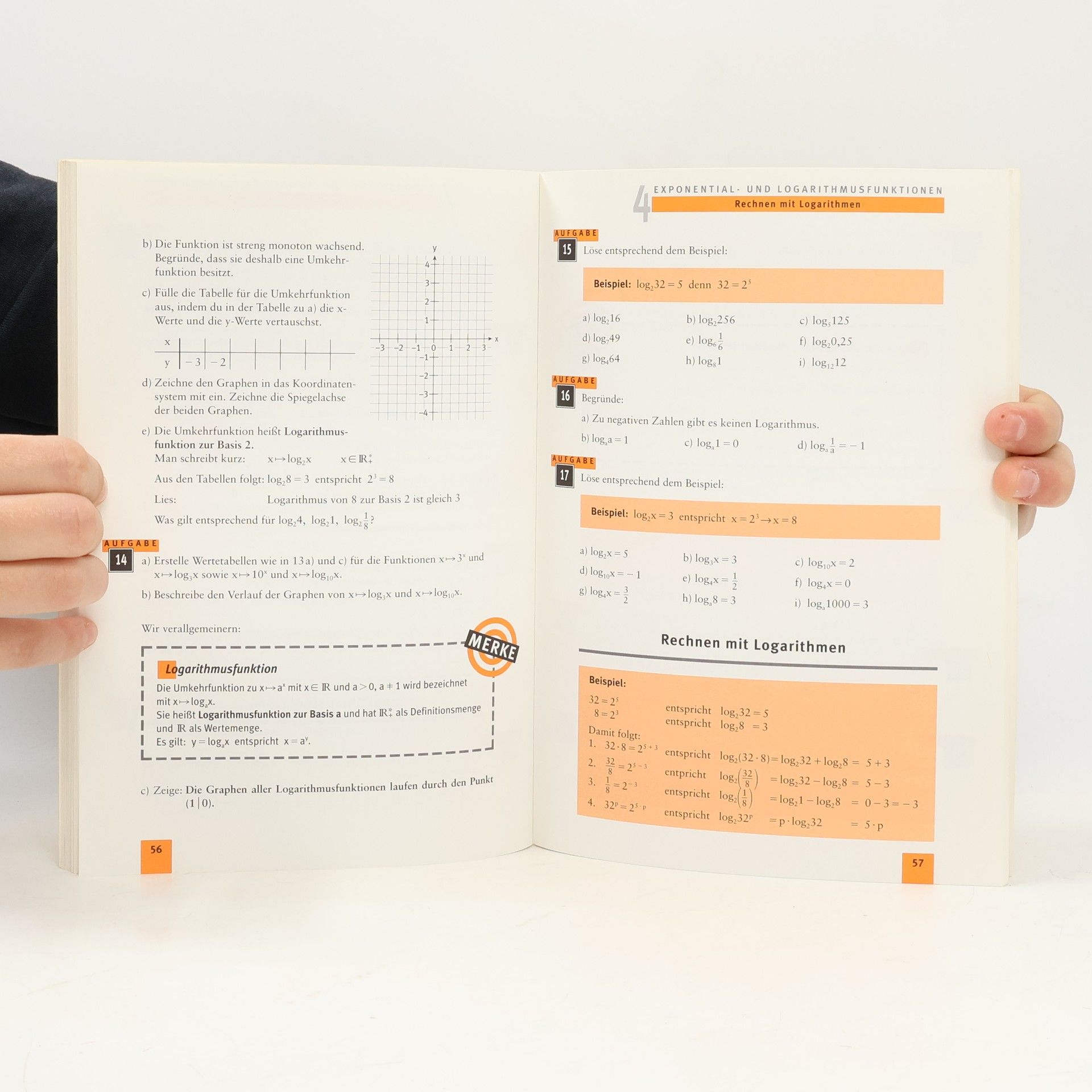 Eberhard Dahlke Training Algebra