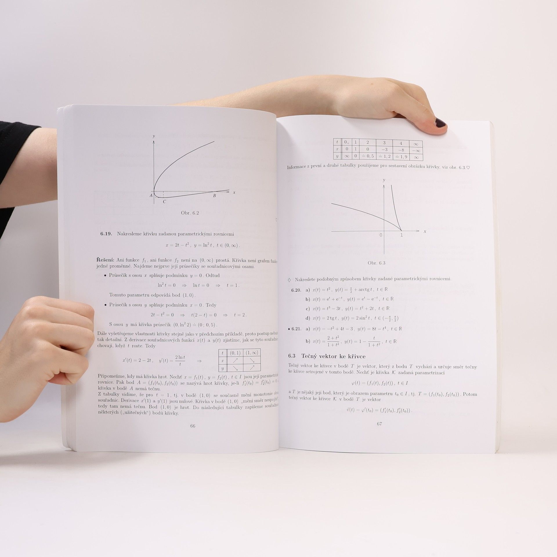Libor Heřmánek Sbírka příkladů z matematiky I ve strukturovaném studiu