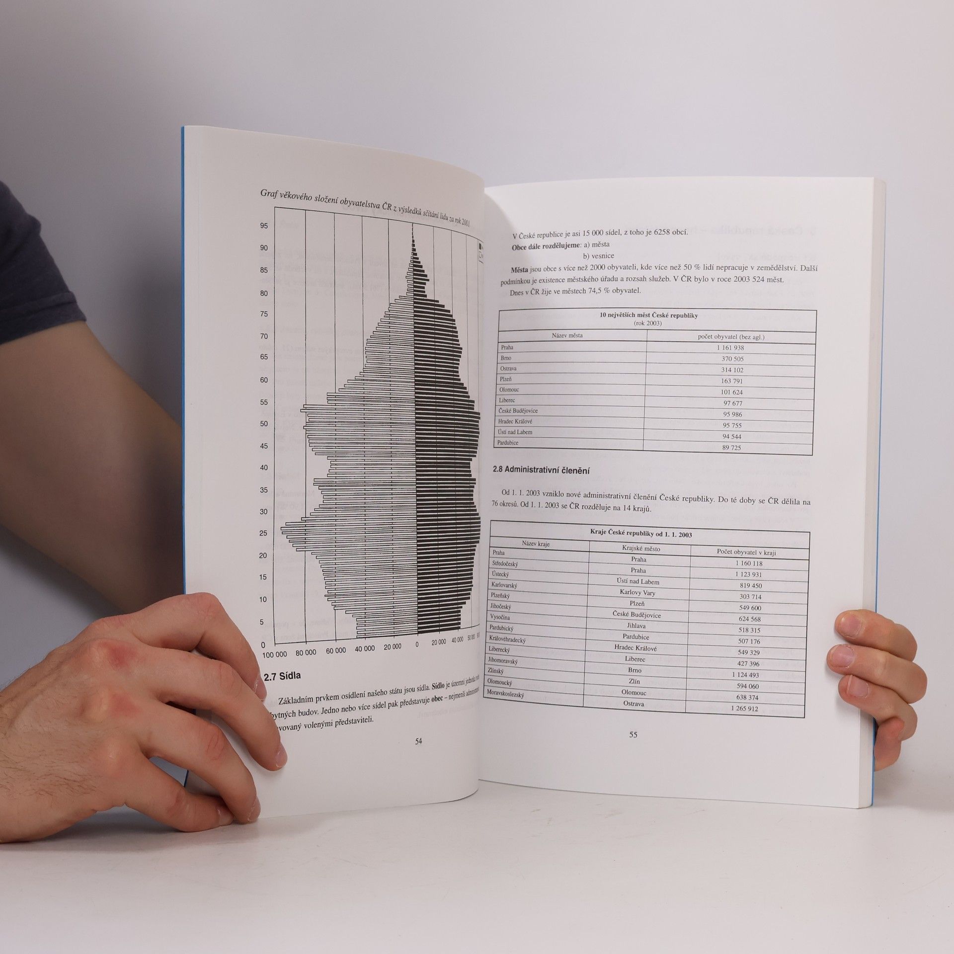 Daniel Křivánek Geografie pro ekonomické třídy zahraničních studentů