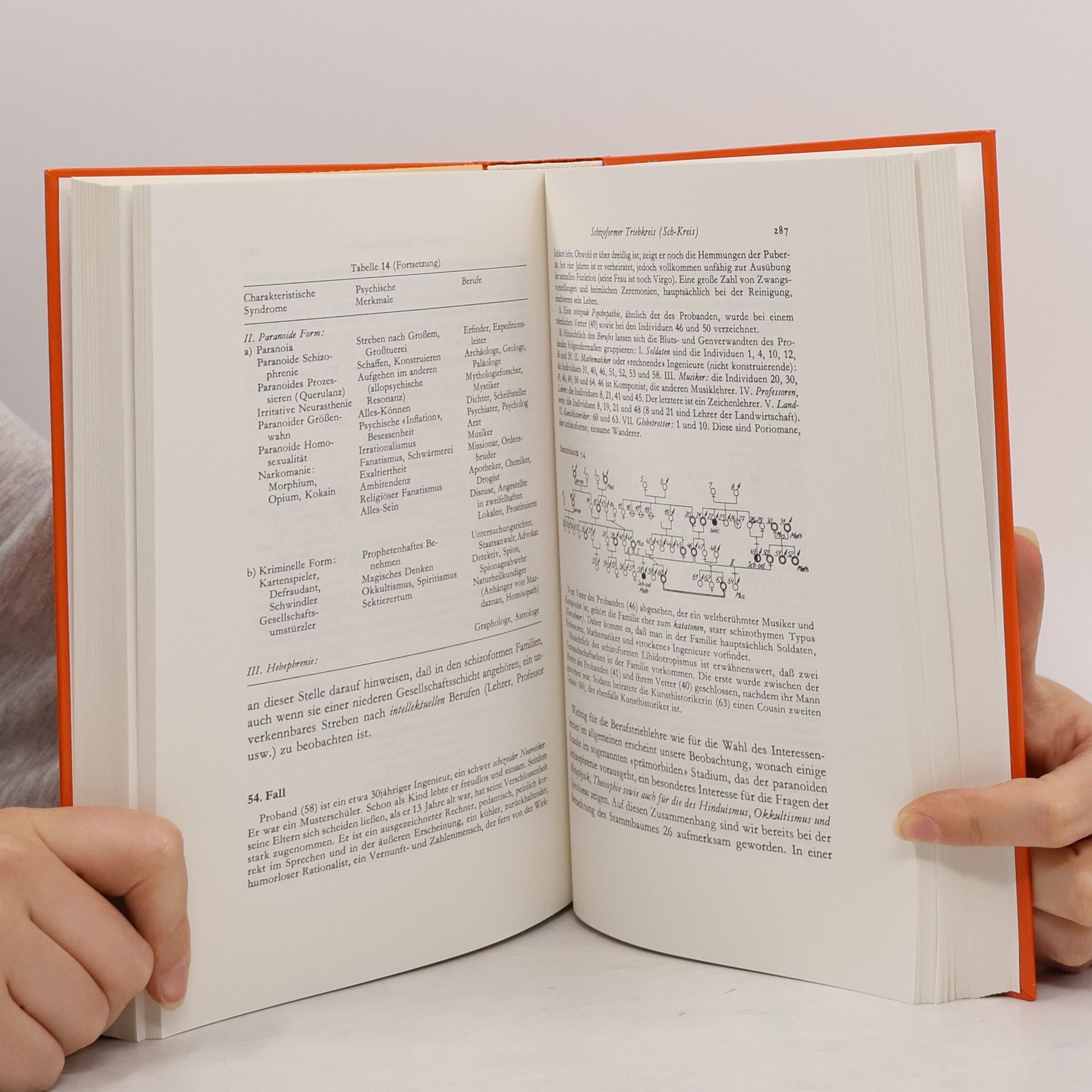 Léopold Szondi Schicksalsanalyse Genetik des Schicksals