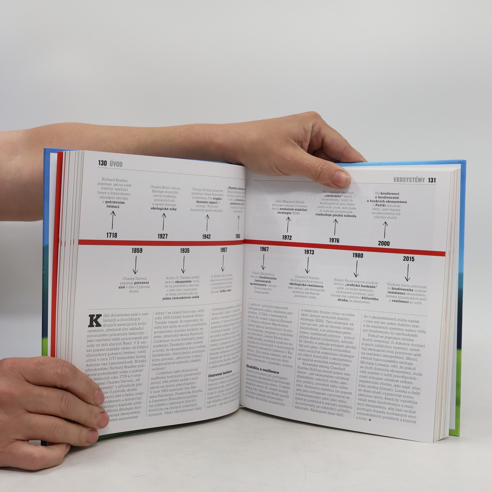 Autores varios Kniha ekologie