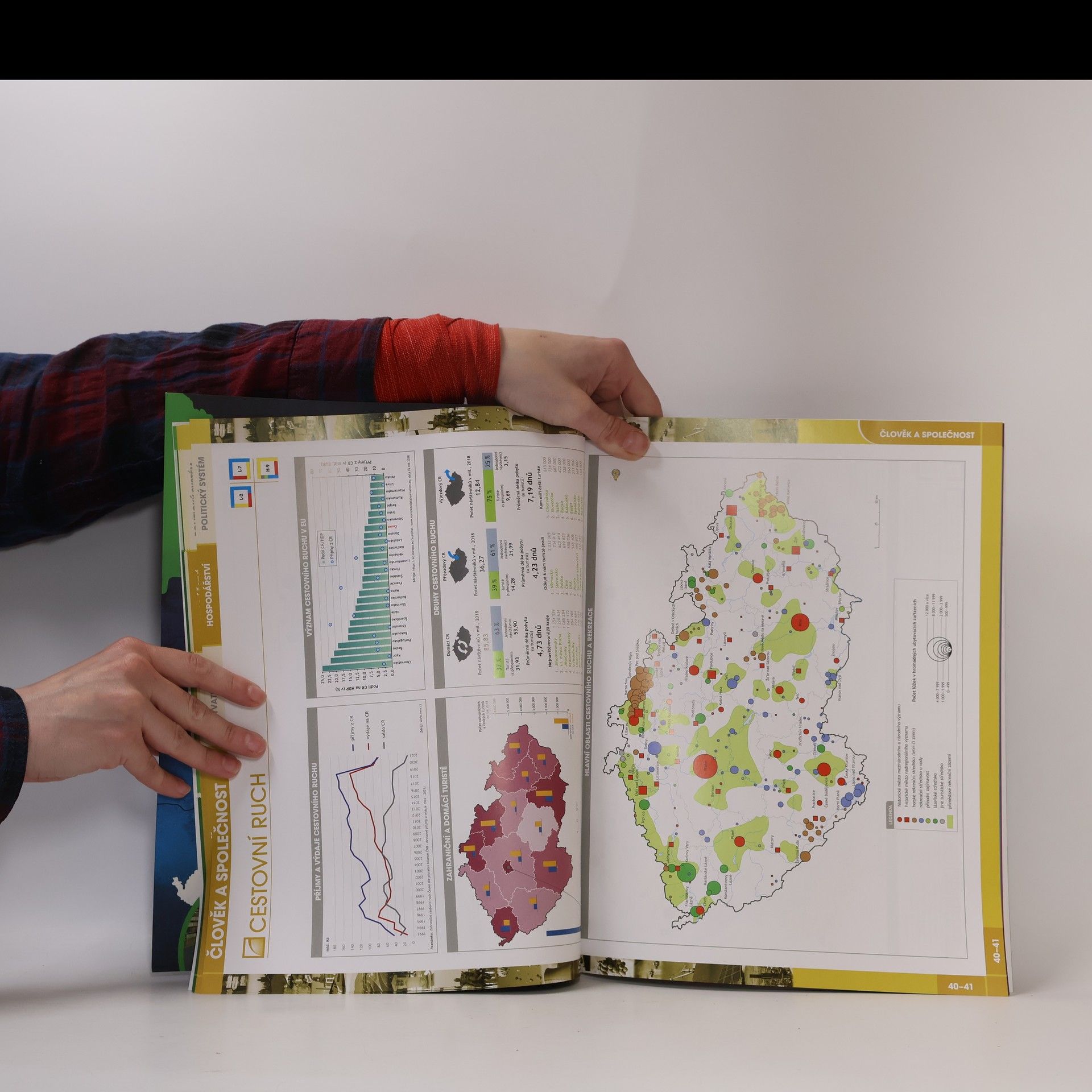 Kolektiv autorů Školní atlas dnešního Česka