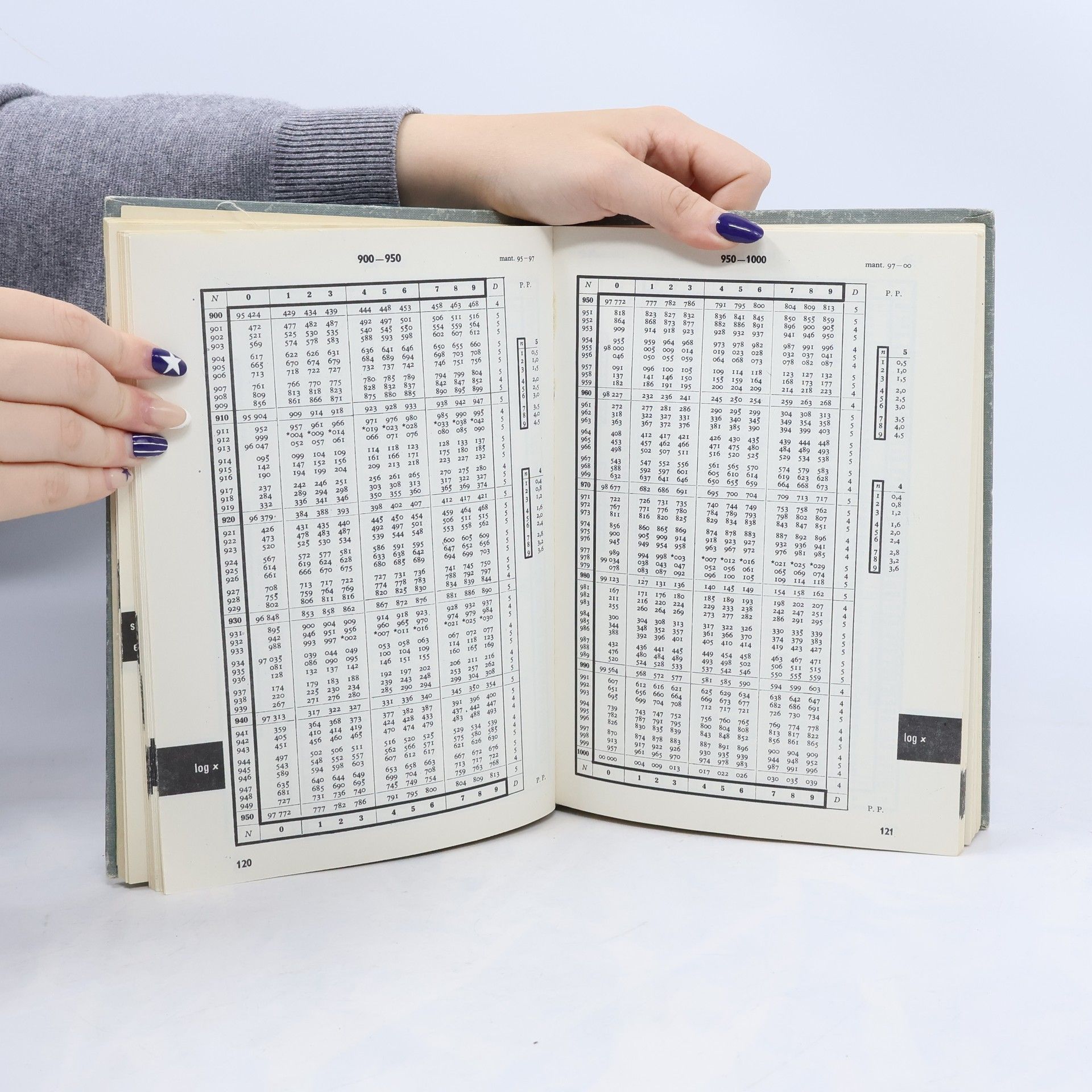 Jiří Mikulčák Matematické, fyzikální a chemické tabulky pro střední školy