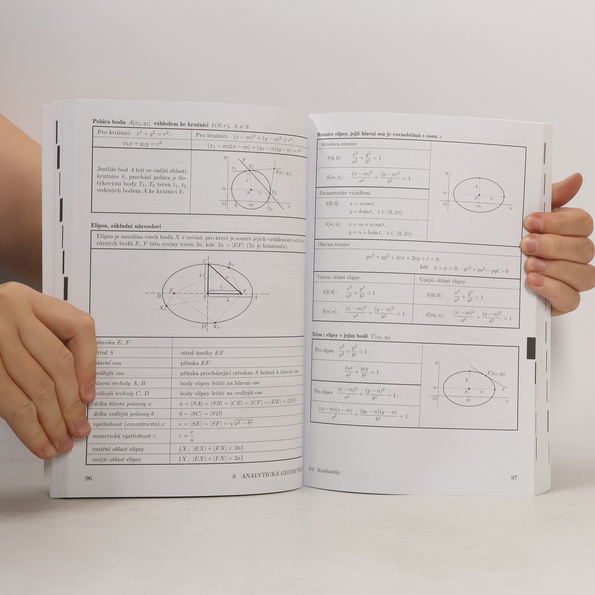 Jiří Mikulčák Matematické, fyzikální a chemické tabulky a vzorce pro střední školy