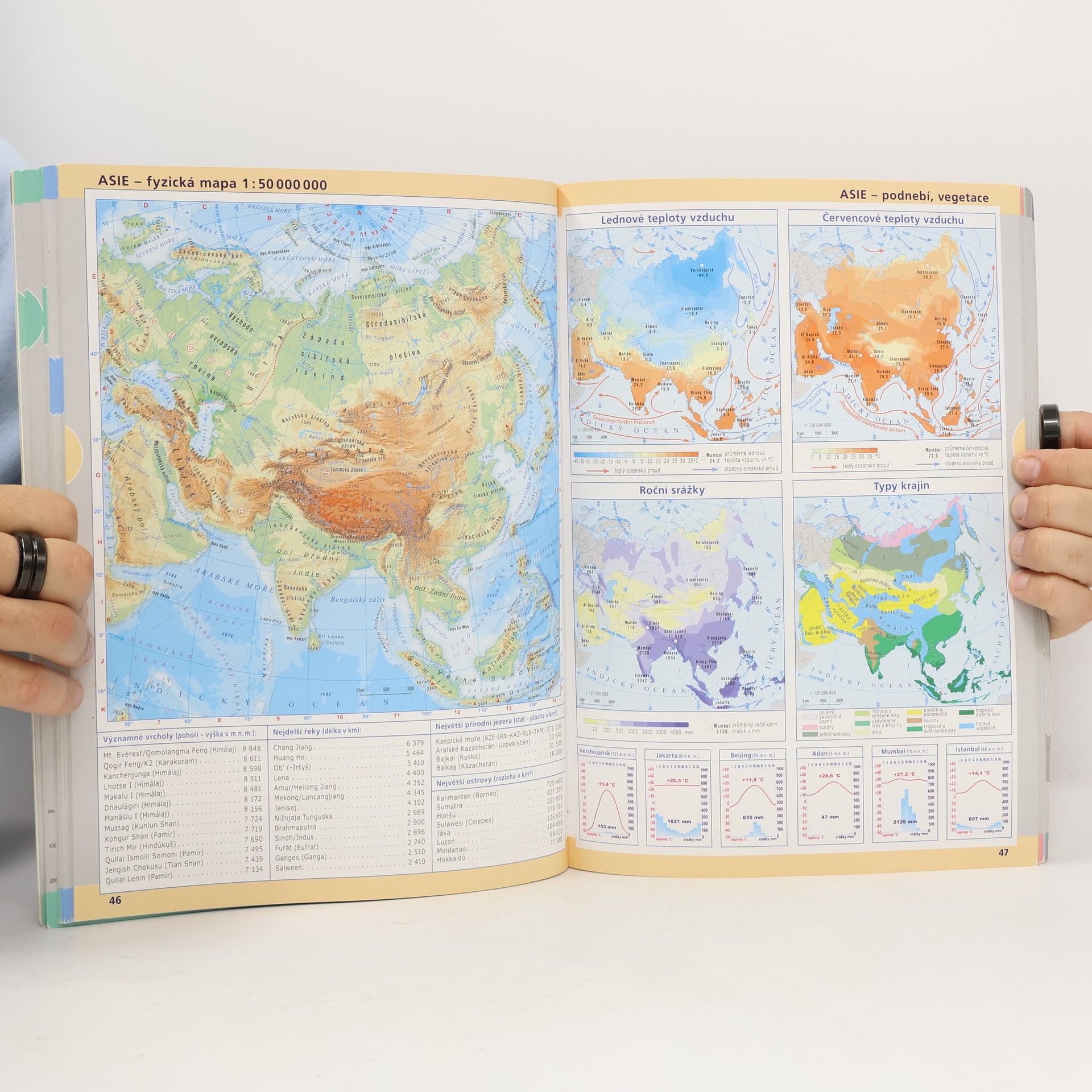 Pavel Šára Školní atlas světa