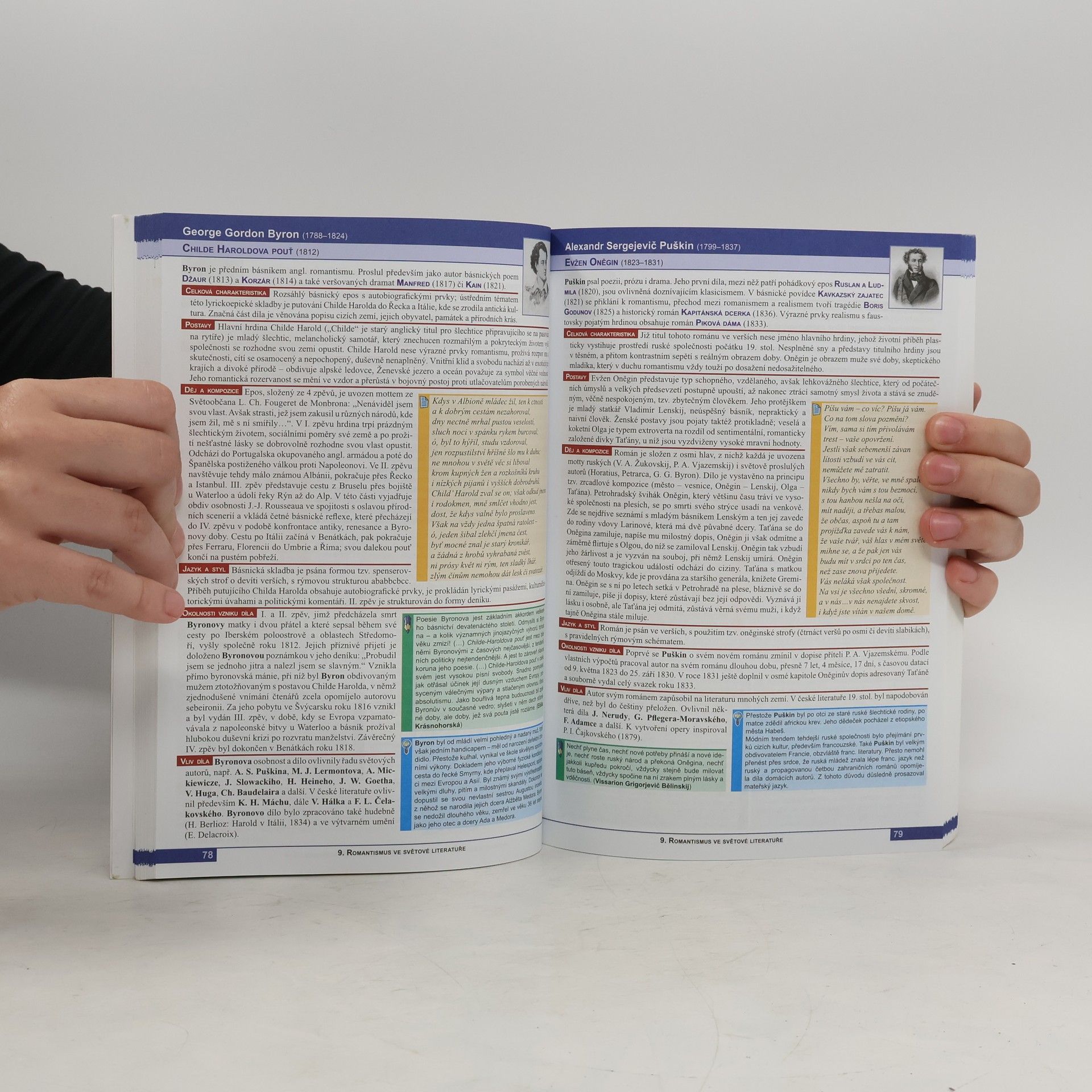Otakar Slanař Obsahy a rozbory děl. K Literatuře - přehledu SŠ učiva