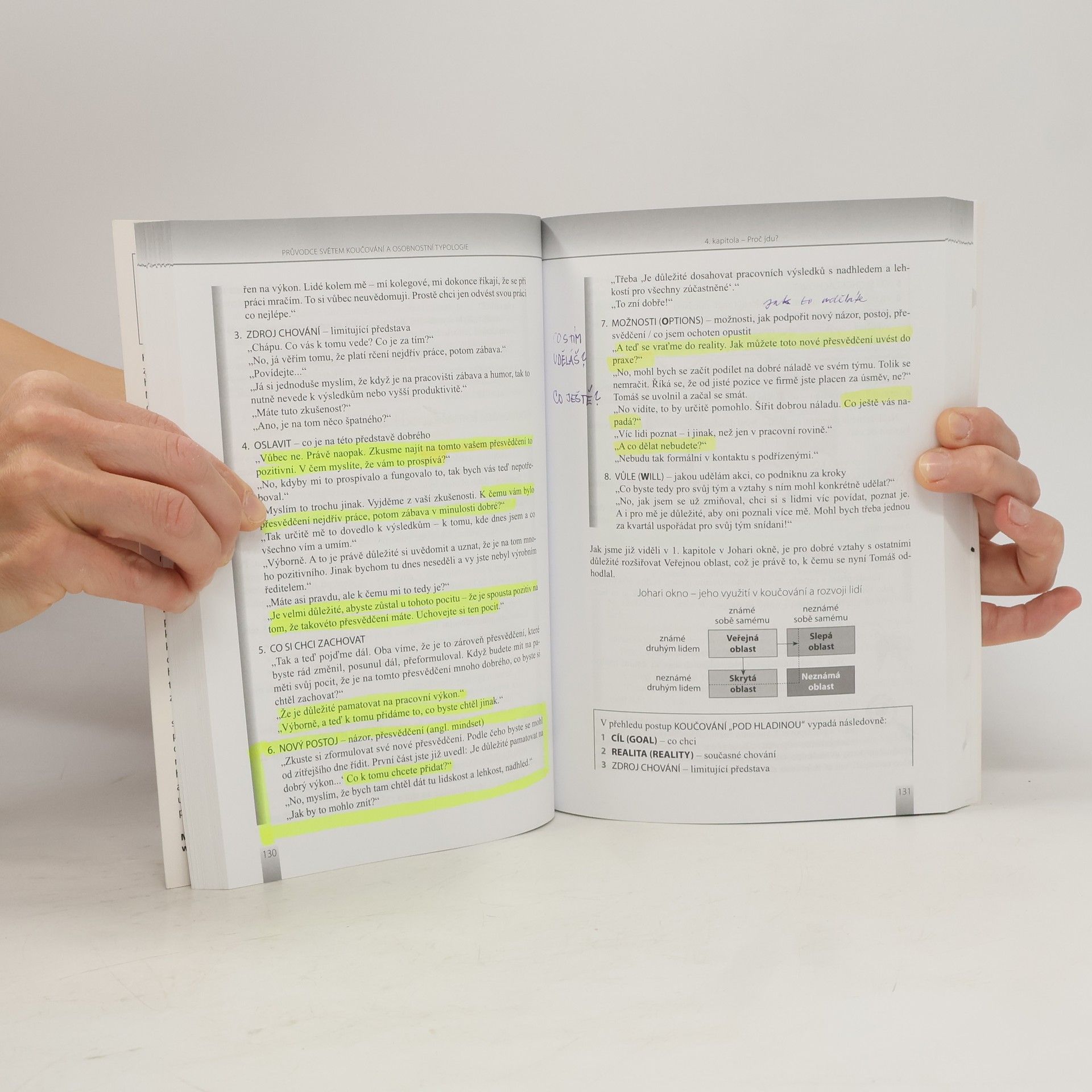 Norbert Riethof Průvodce světem koučování a osobnostní typologie