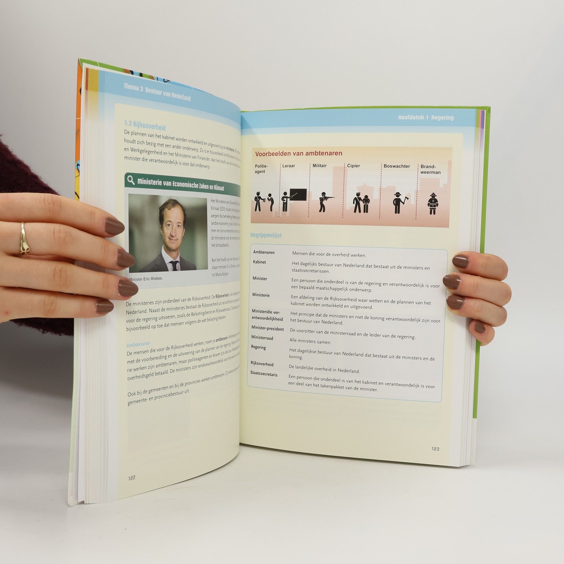 Marjan Dorresteijn Schokland handboek