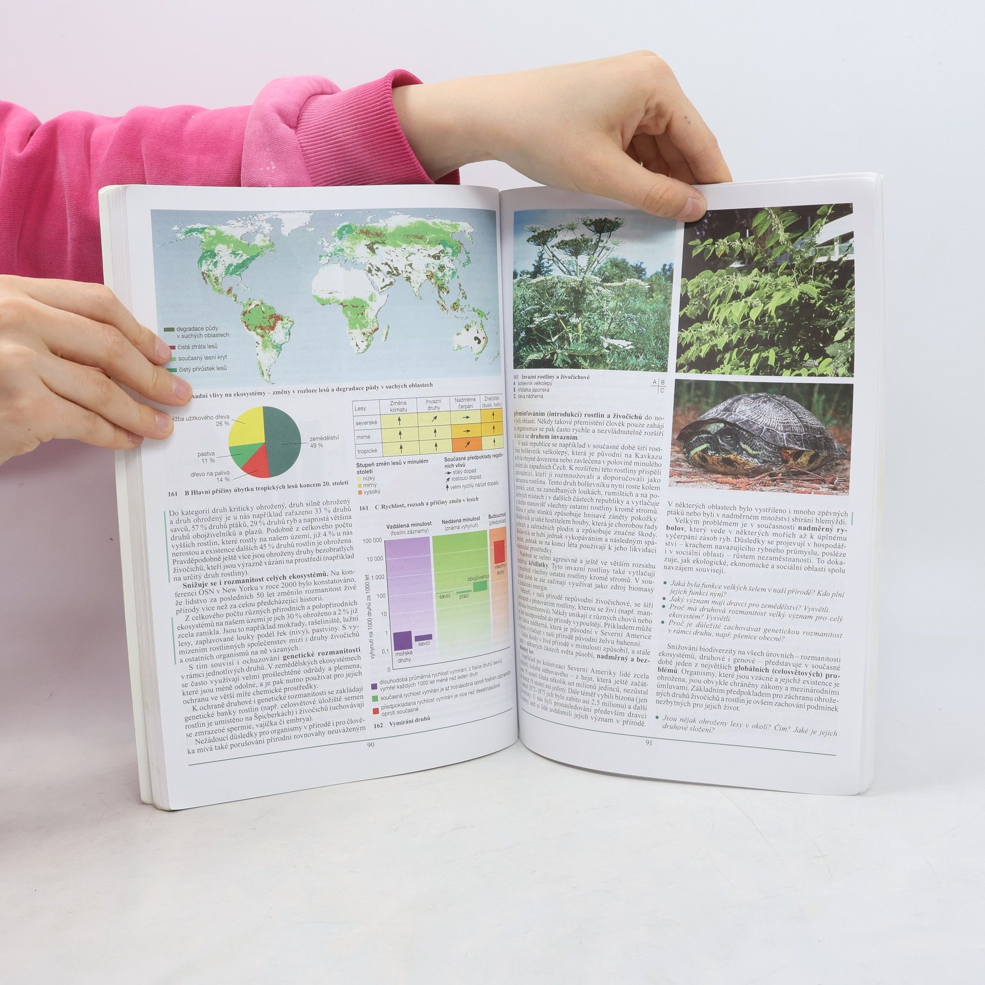 Kvasničková Danuše Základy biologie a ekologie