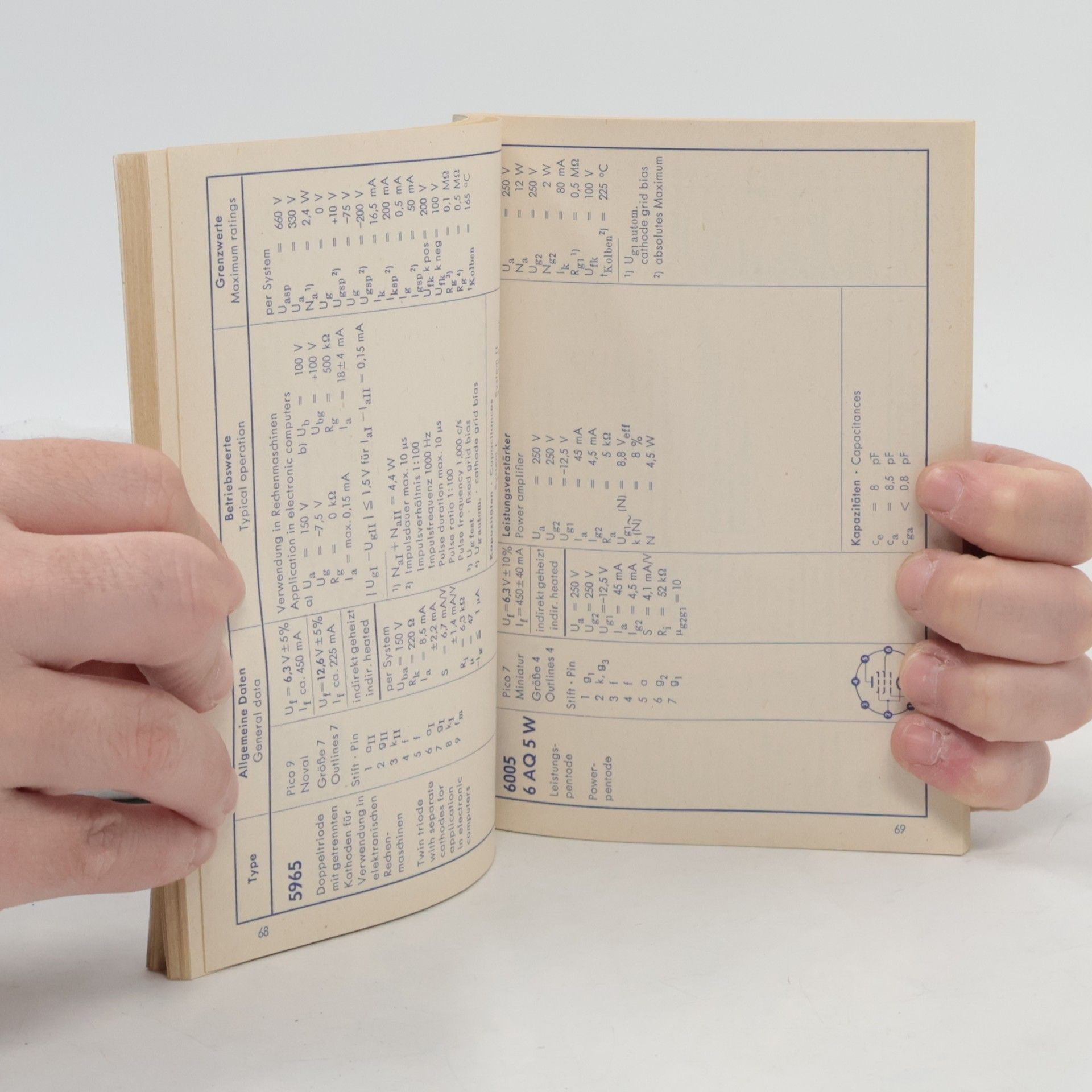 Kolektiv autorů Telefunken. Technische Daten 1962. Spezial-Röhren