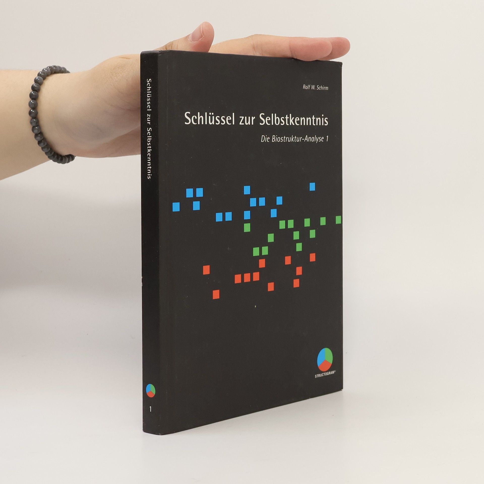 Schüssel zur Selbstkenntnis 1
