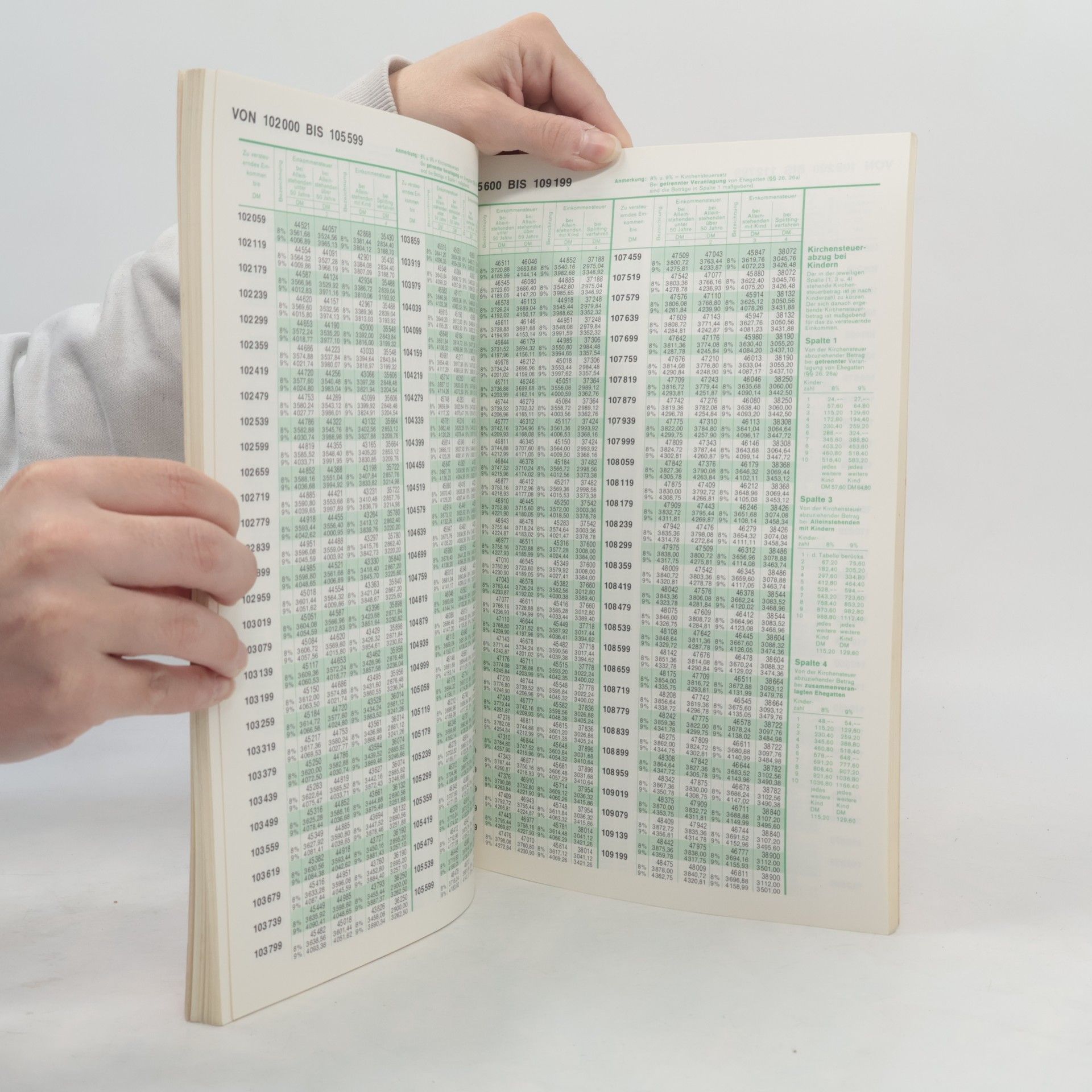 Kolektiv autorů Taxator-Tabellen 76
