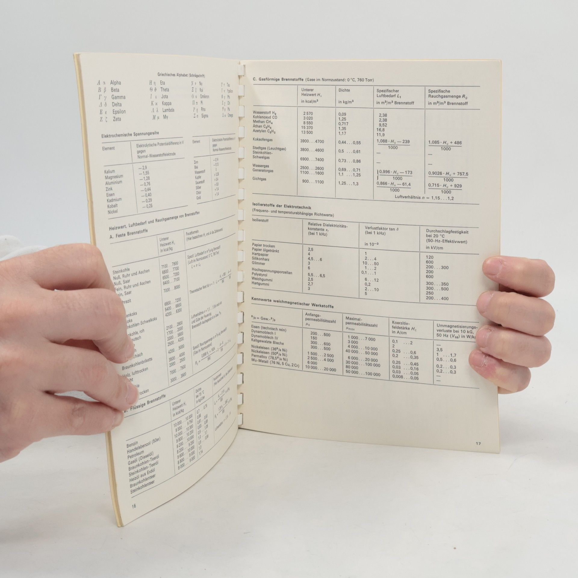 Auteurscollectief Formelgrößen, Einheiten, Tabellen, Schaltzeichen