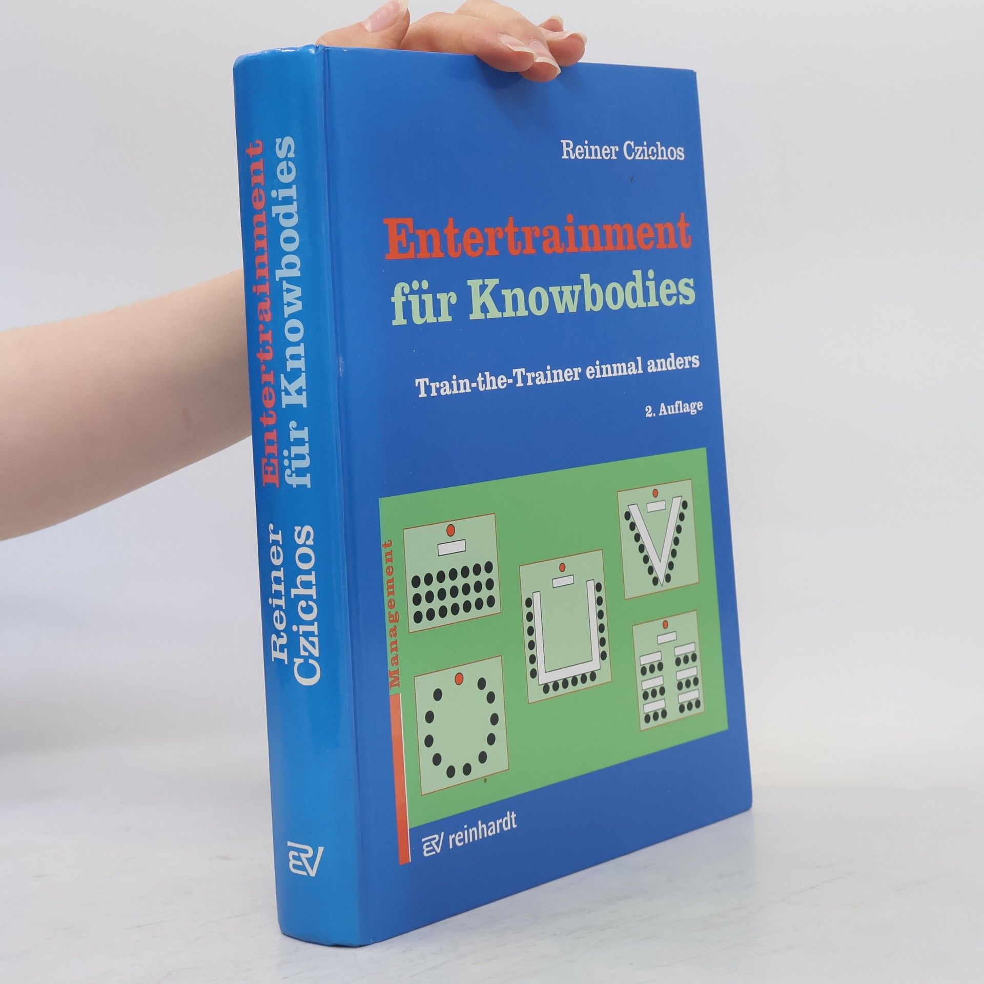 Reiner Czichos Entertrainment für Knowbodies