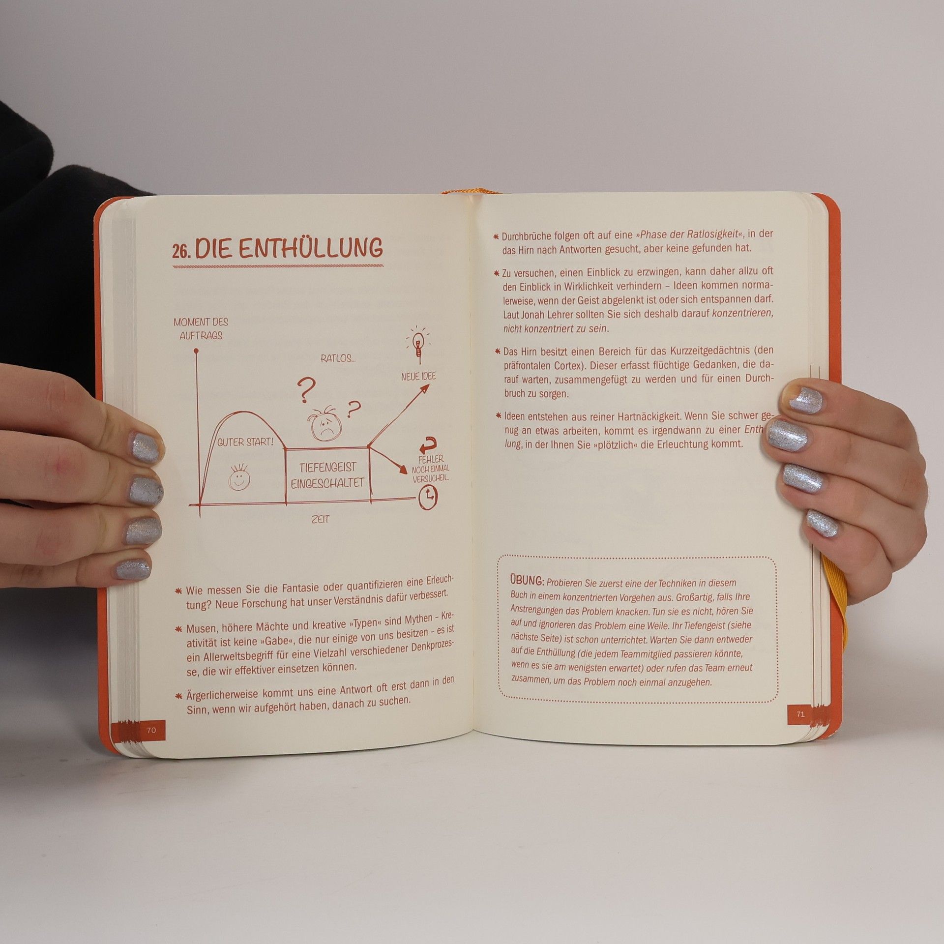 Kevin Duncan Das Buch der Ideen