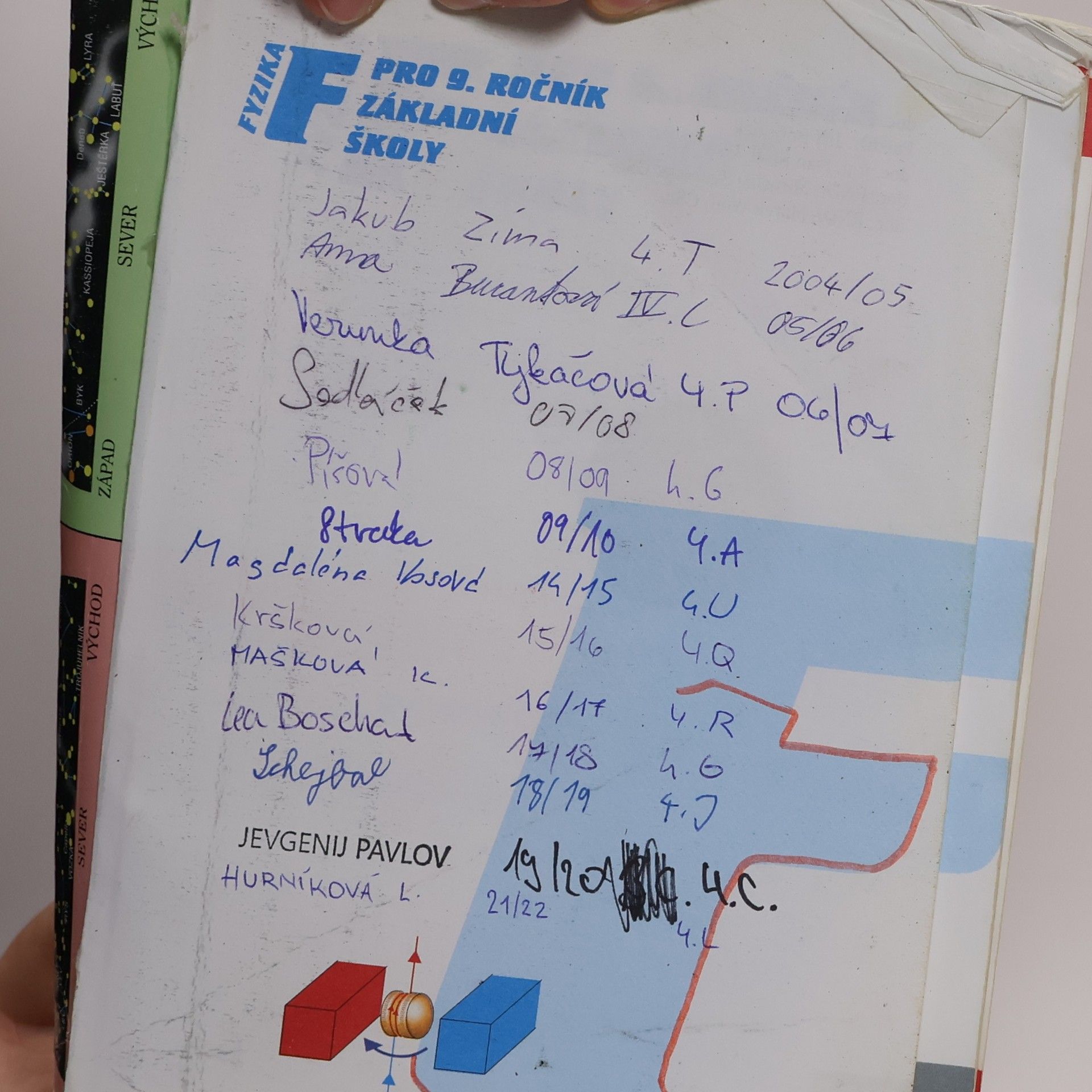 Růžena Kolářová Fyzika pro 9. ročník základní školy