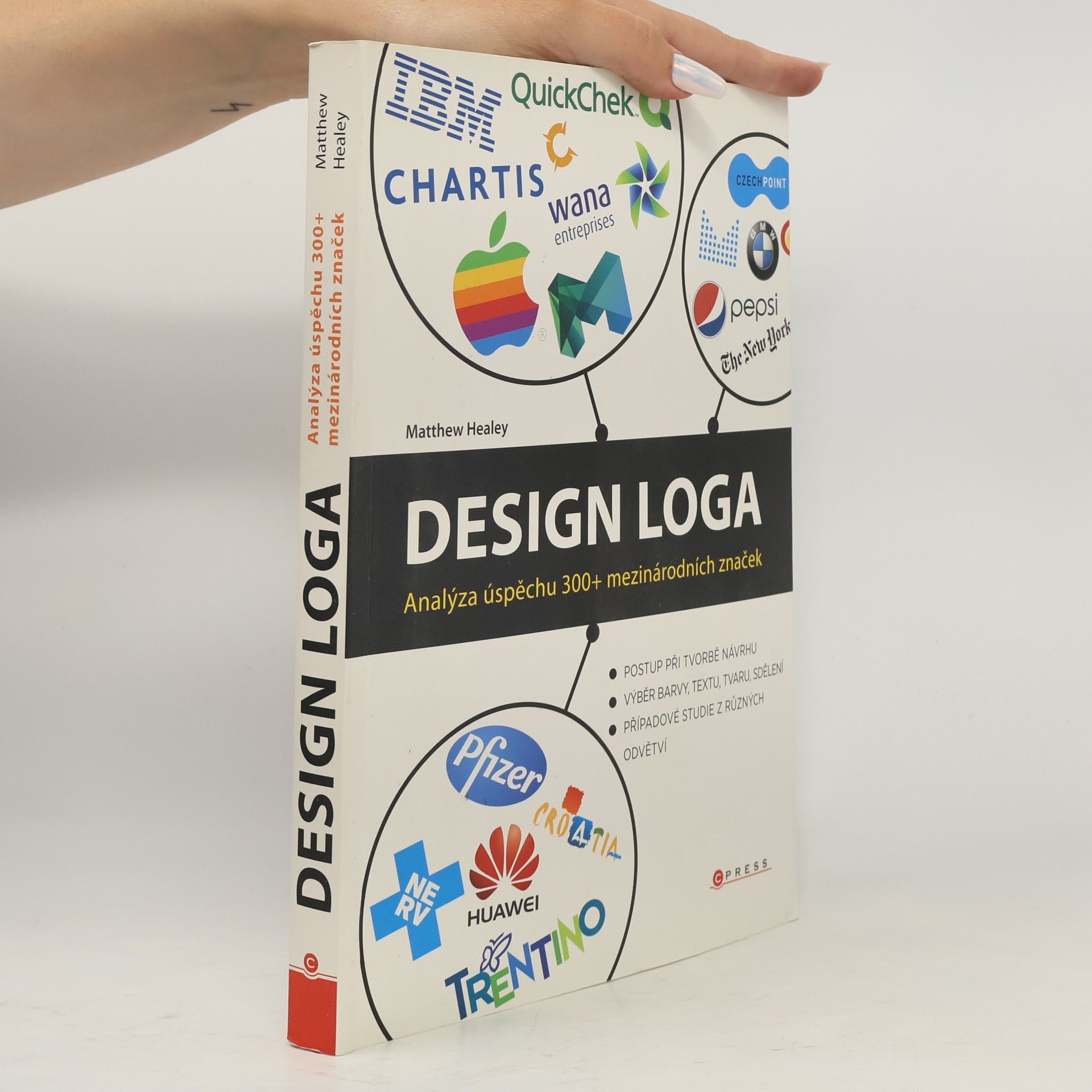 Matthew Healey Design loga. Analýza úspěchu 300+ mezinárodních značek