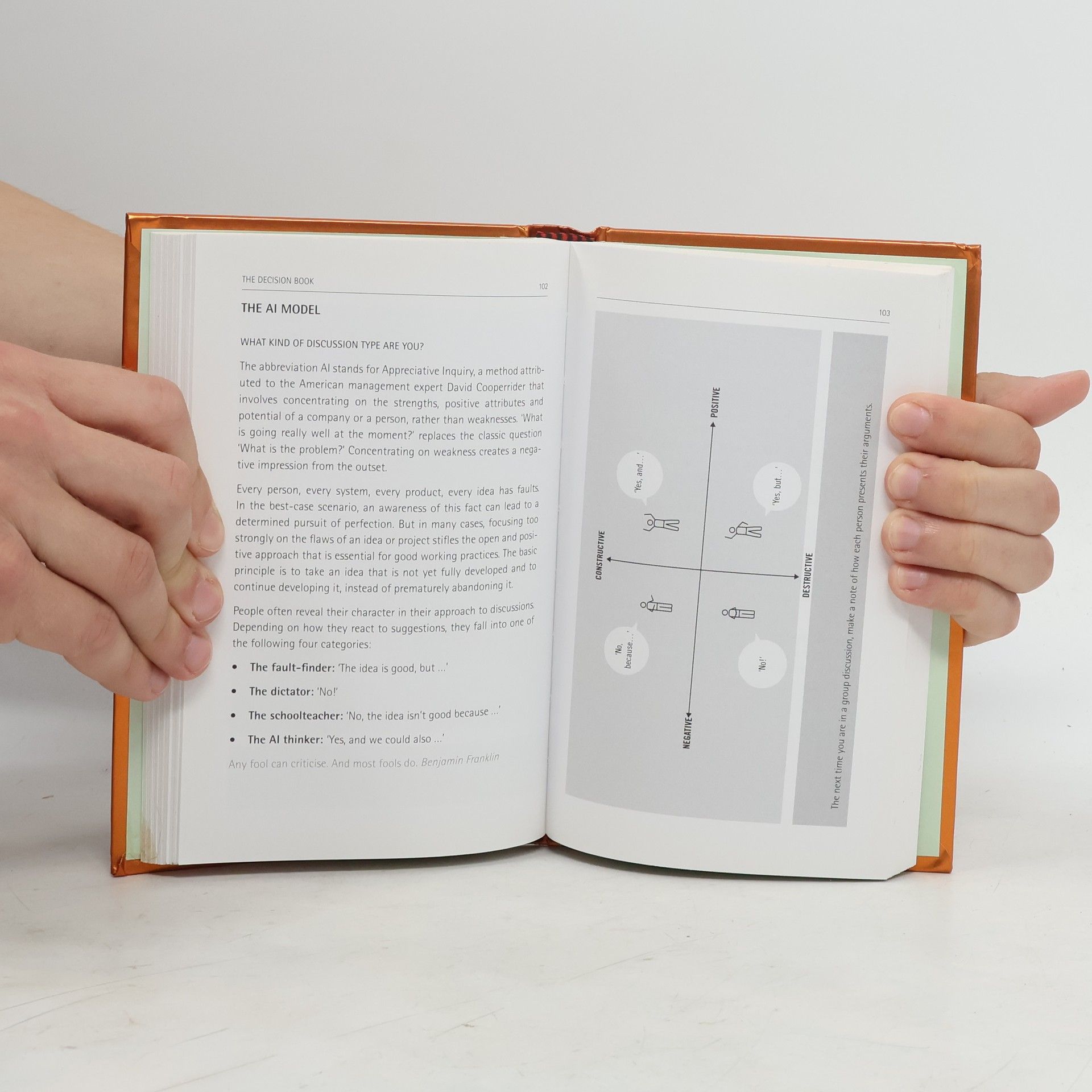 Mikael Krogerus The Decision Book