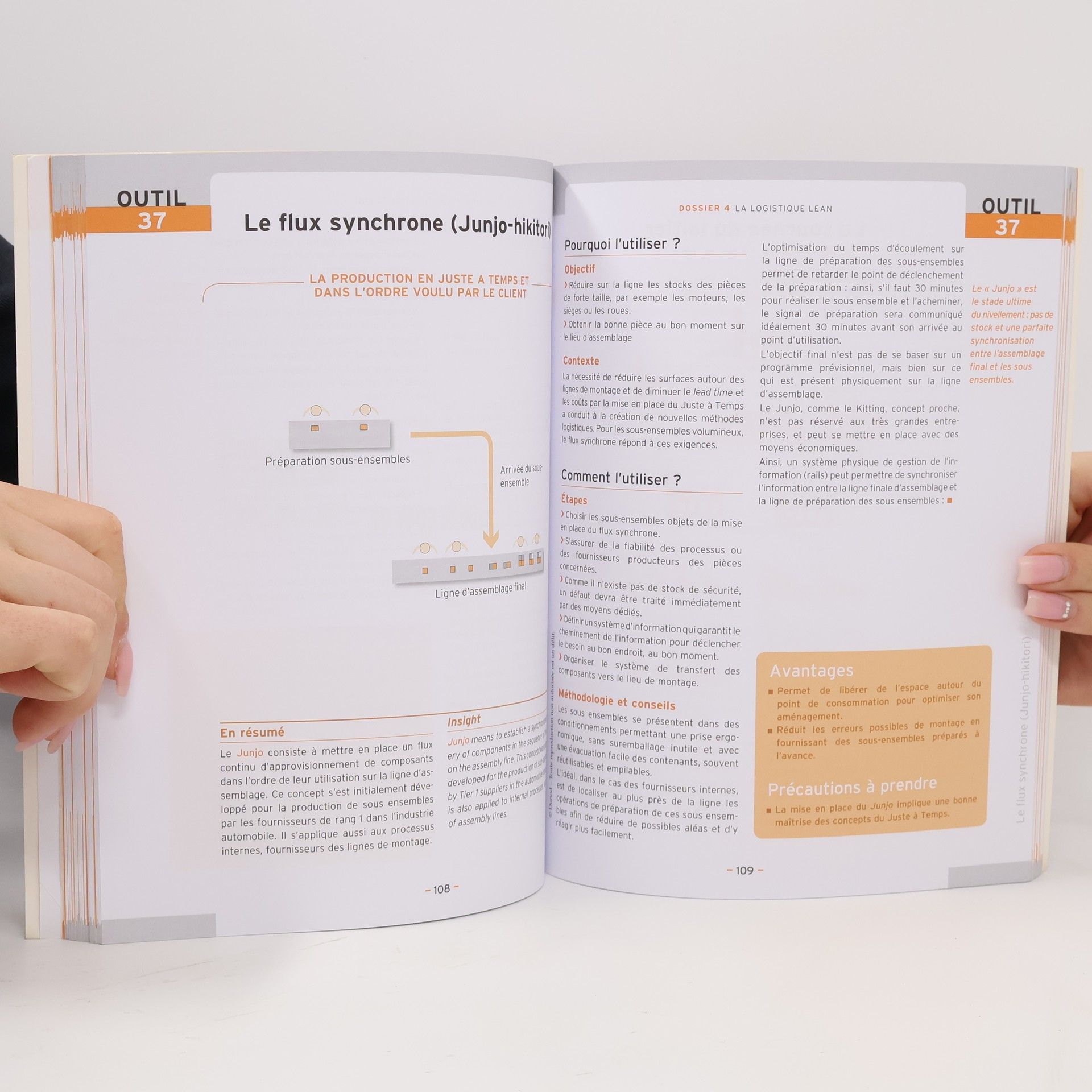 Radu Demetrescoux La boîte à outils du Lean