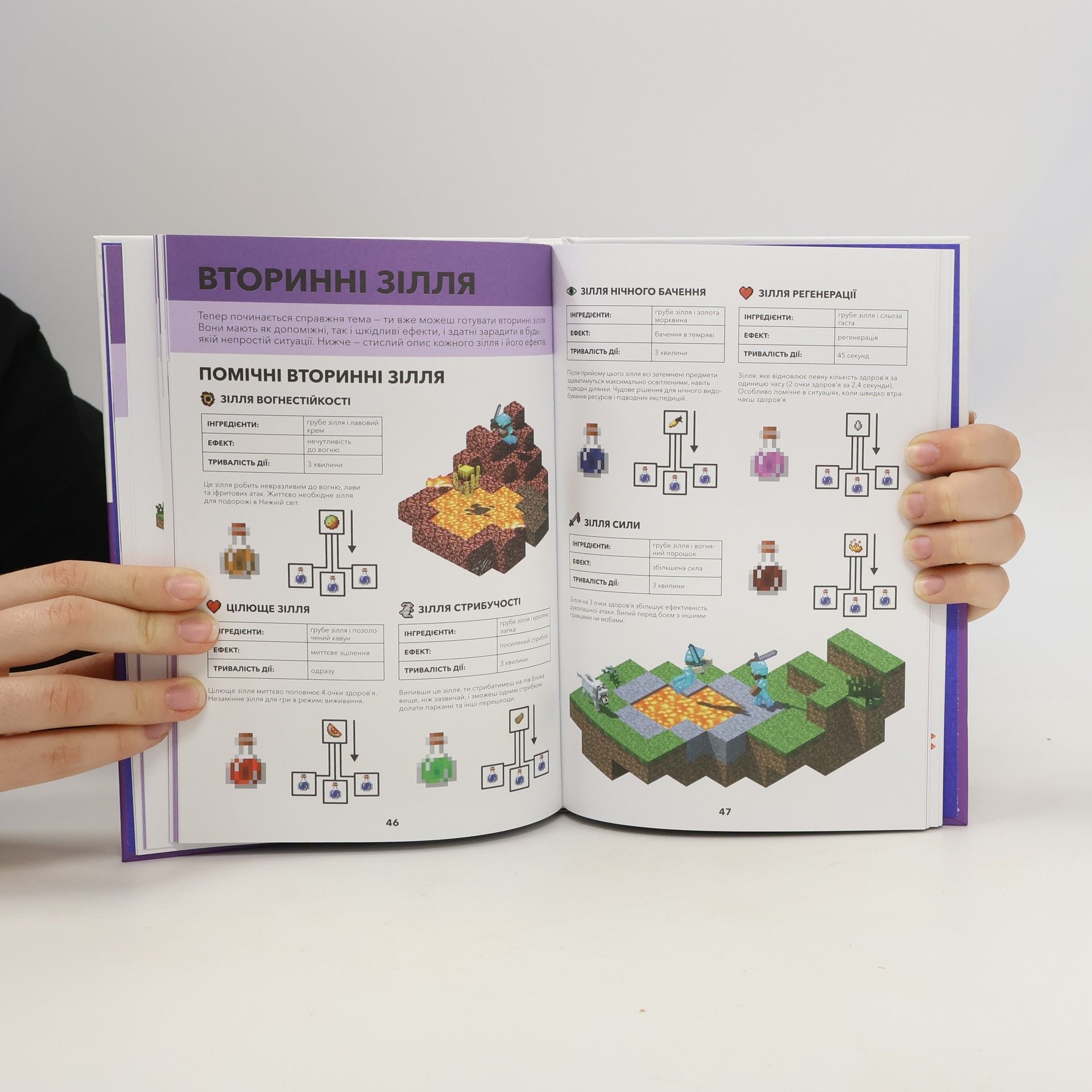 Stephanie Milton Minecraft: Довідник Чарів та зілля