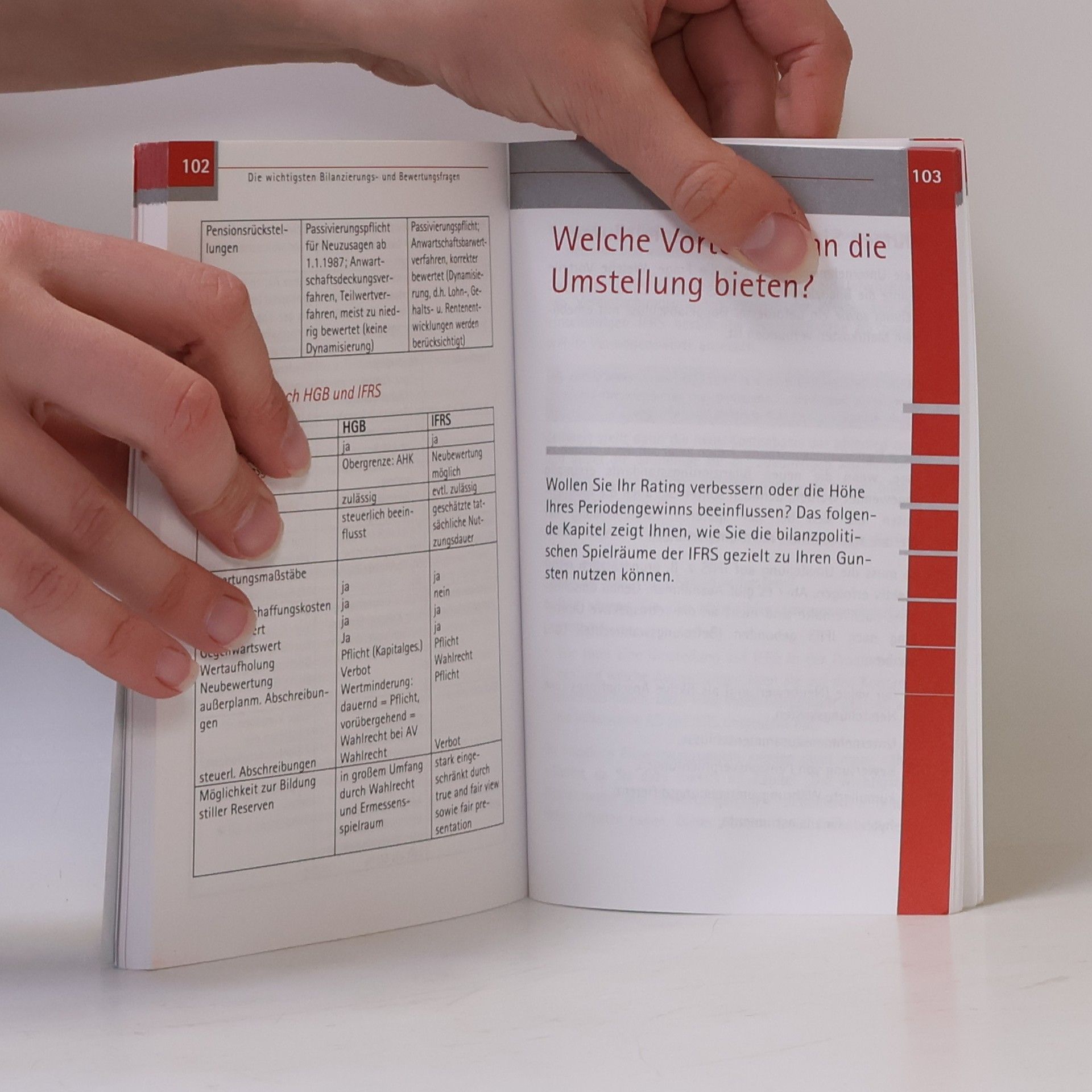 Jörg Wöltje IFRS 95
