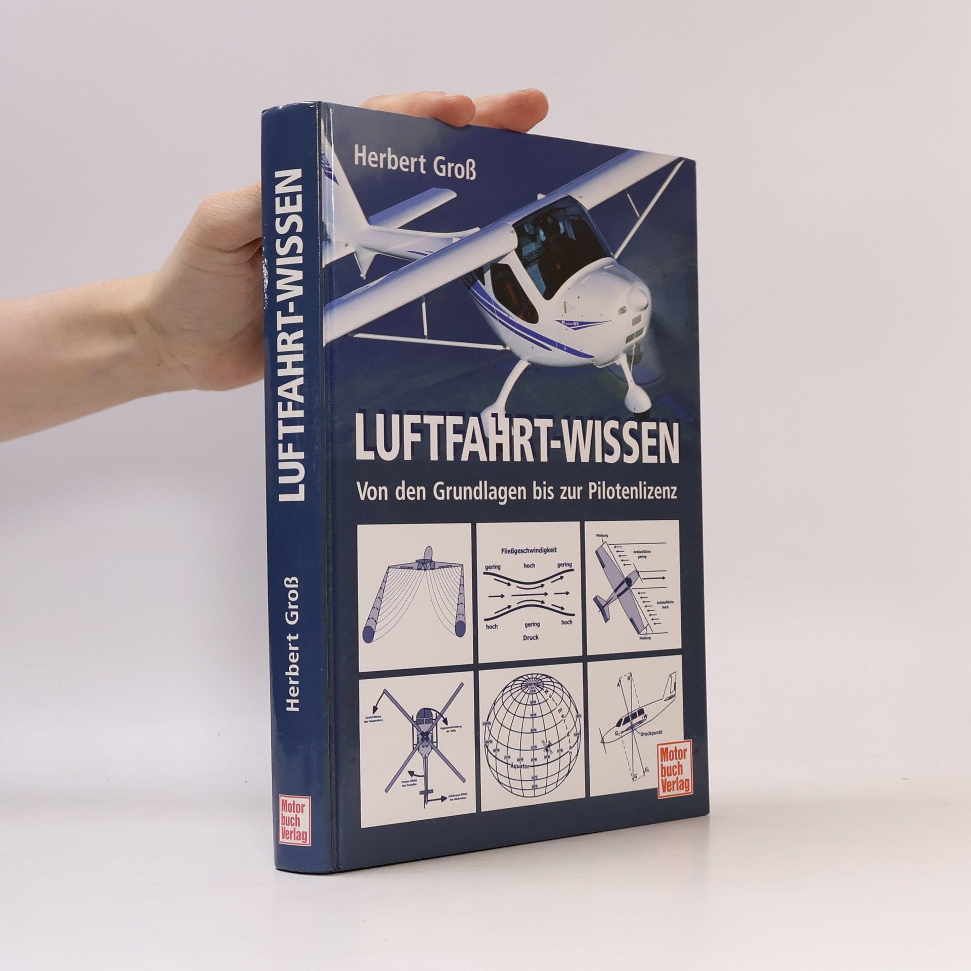 Luftfahrt-Wissen