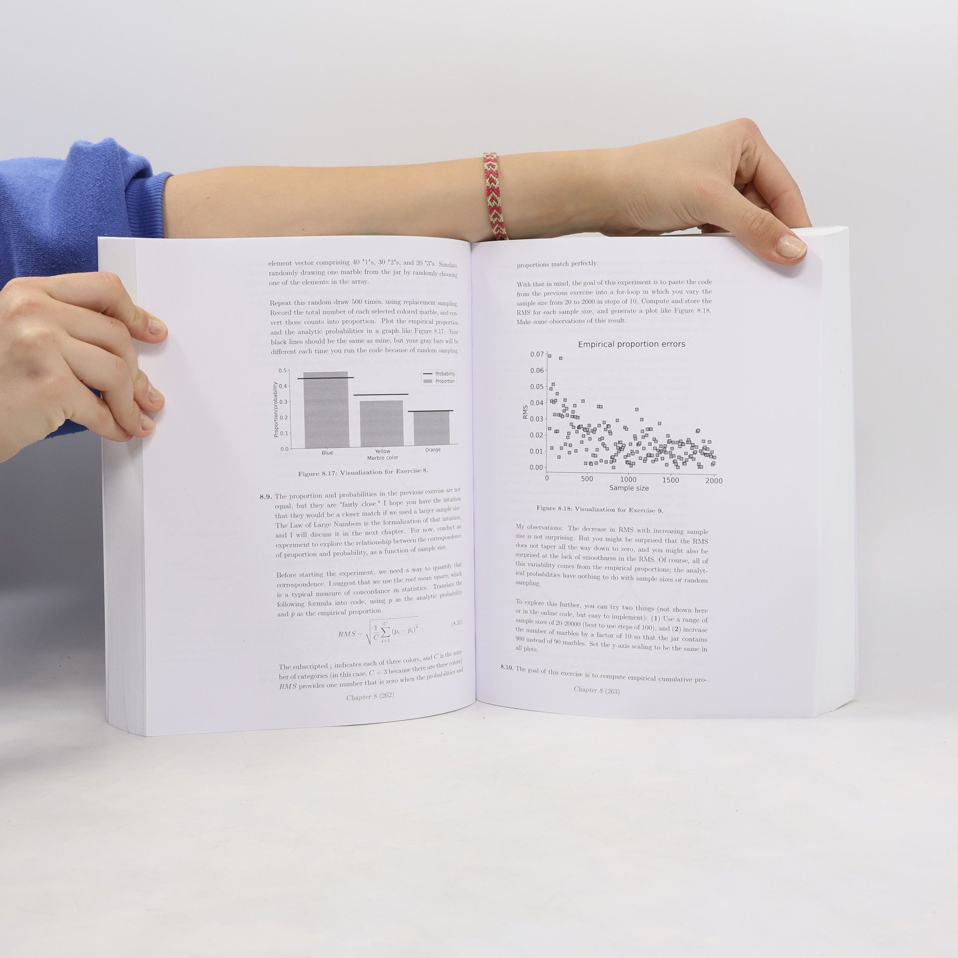 Mike X. Cohen Modern Statistics