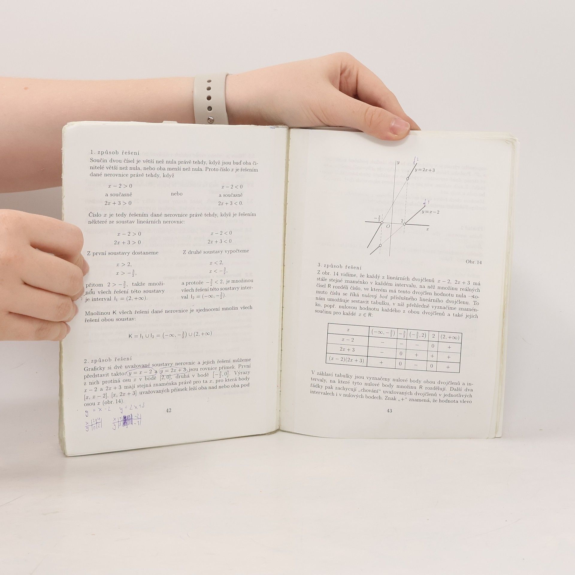 Jura Charvát Matematika pro gymnázia. Rovnice a nerovnice