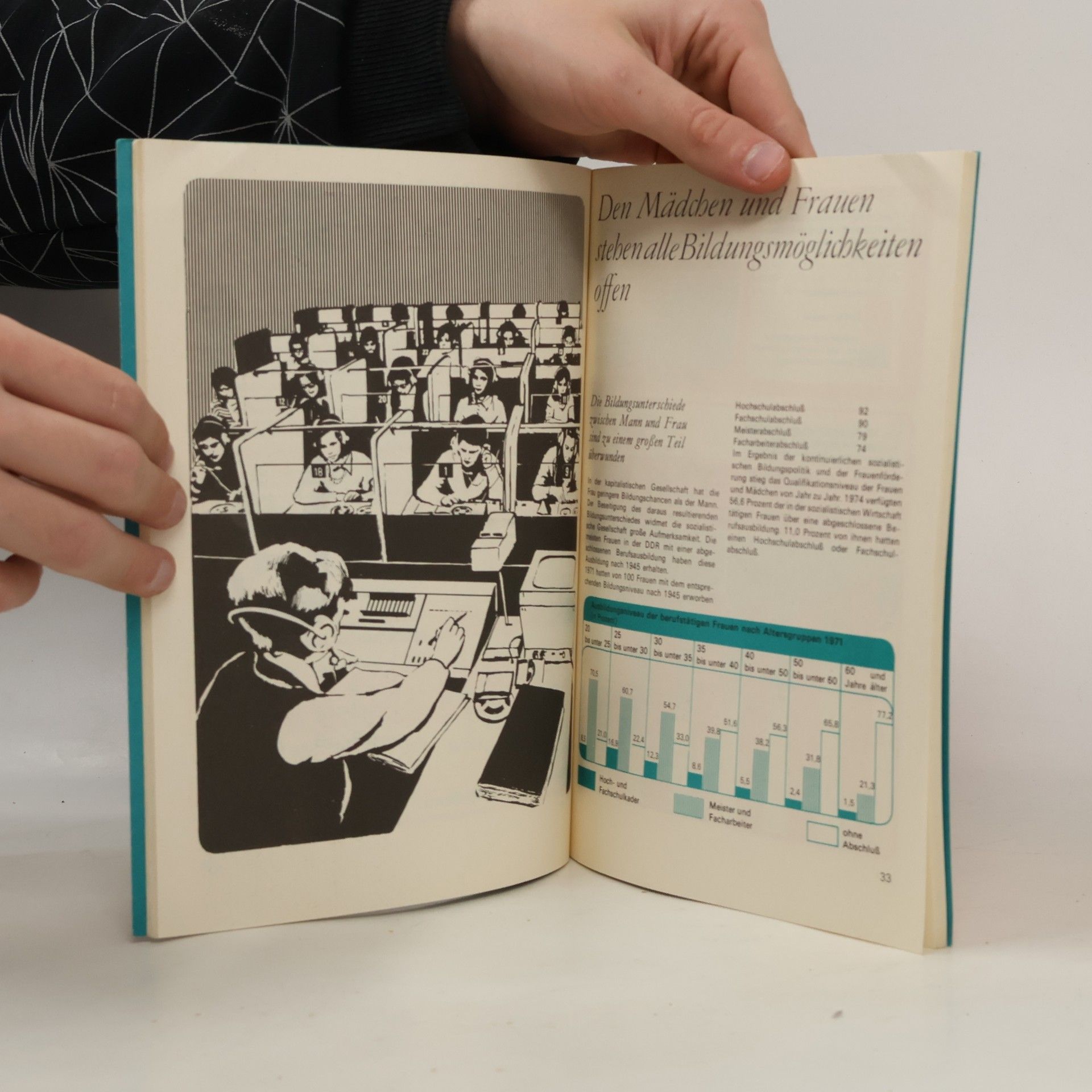 Autorenkollektiv Die Frau in der DDR