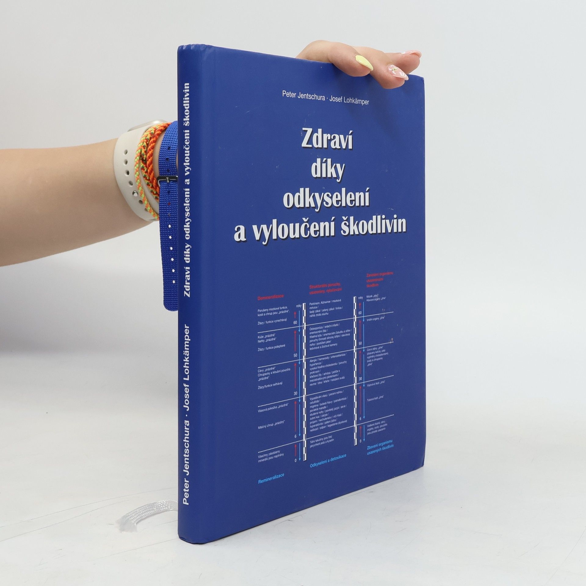 Peter Jentschur Zdraví díky odkyselení a vyloučení škodlivin
