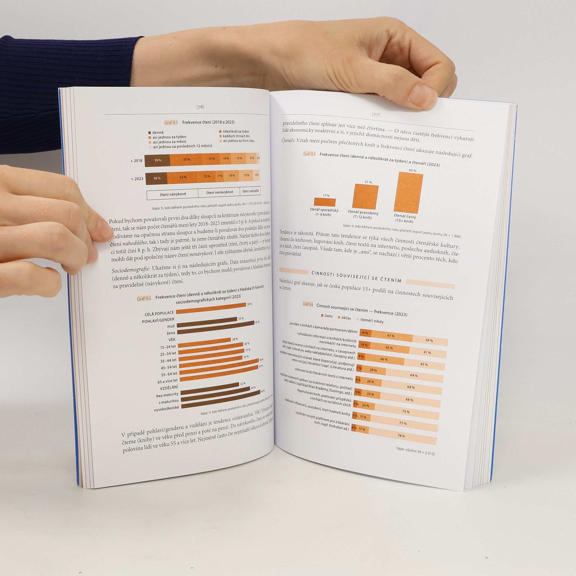 Jiří Trávníček Ohrožený druh? - Kolik, jak a co čteme a co si se čtením spojujeme (2023)