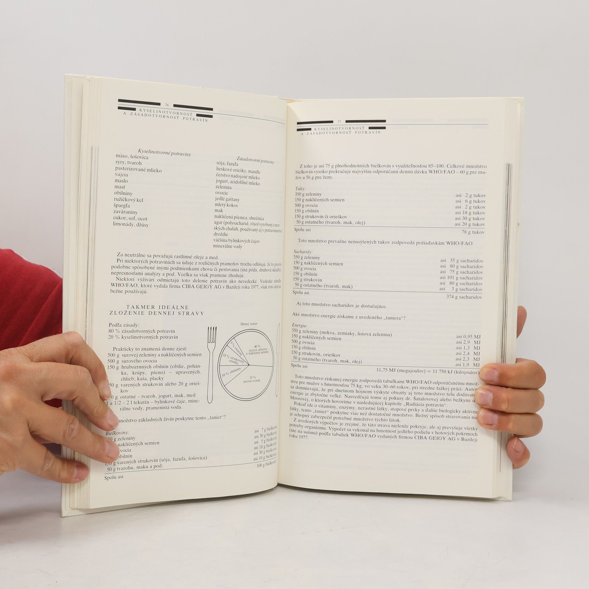 Karel Červený Vegetariánska kuchárka