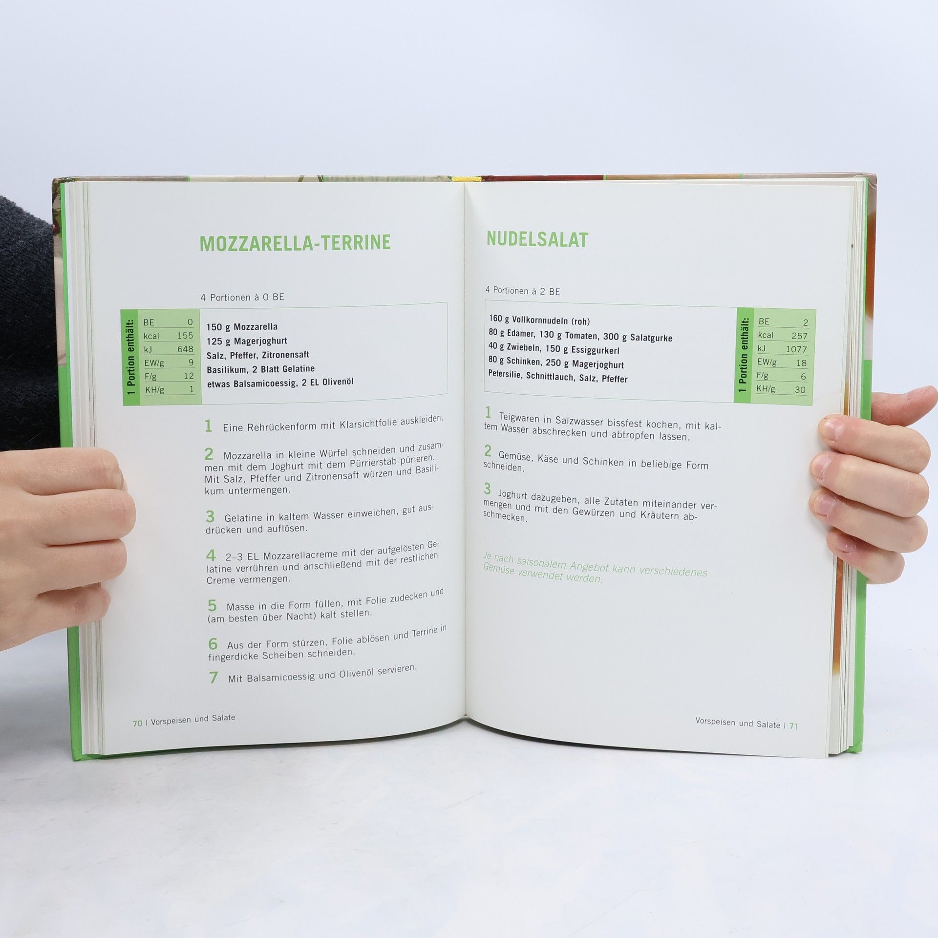 Claudia Dichtl Das österreichische Diabetiker-Kochbuch