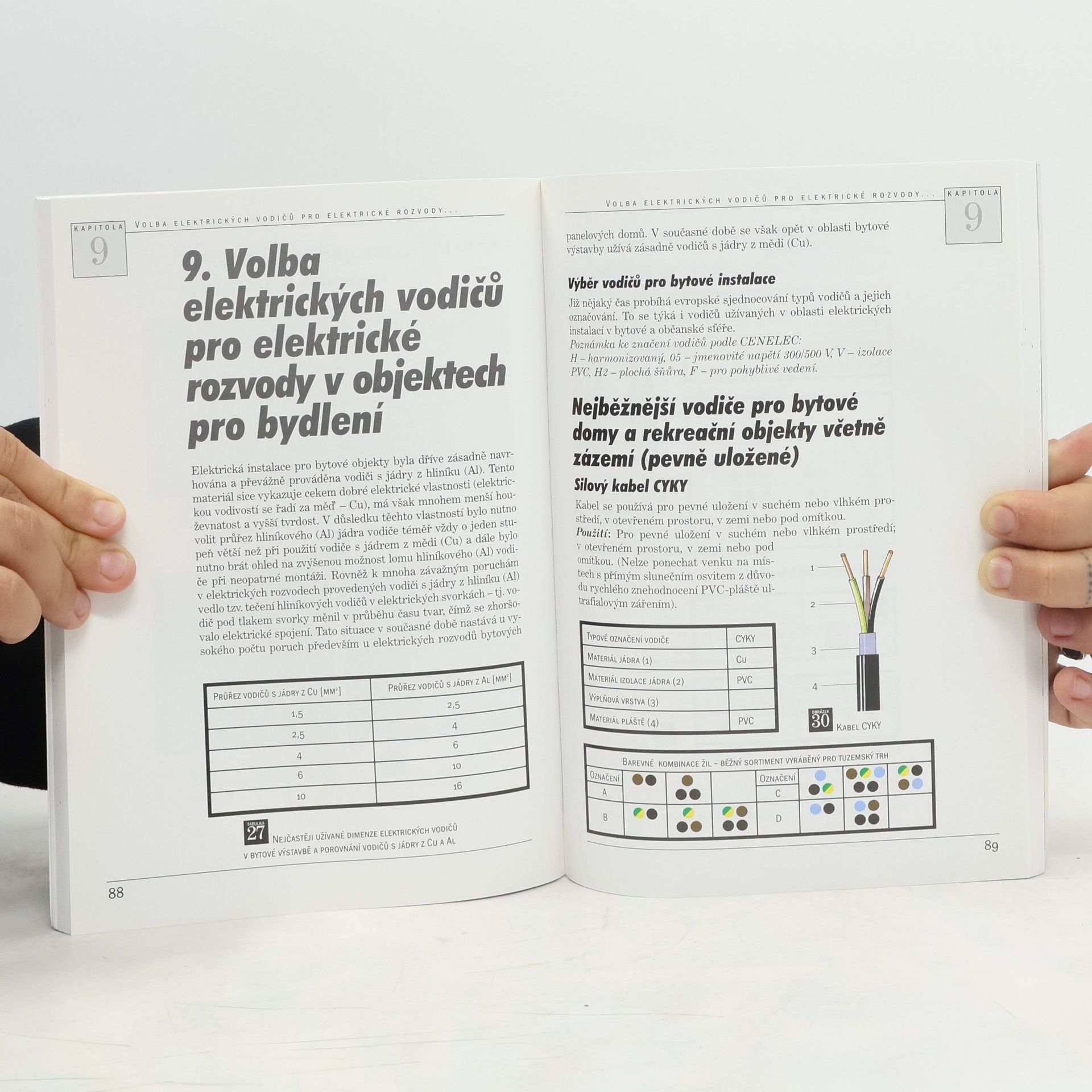 Karel Dvořáček Správná a bezpečná elektroinstalace