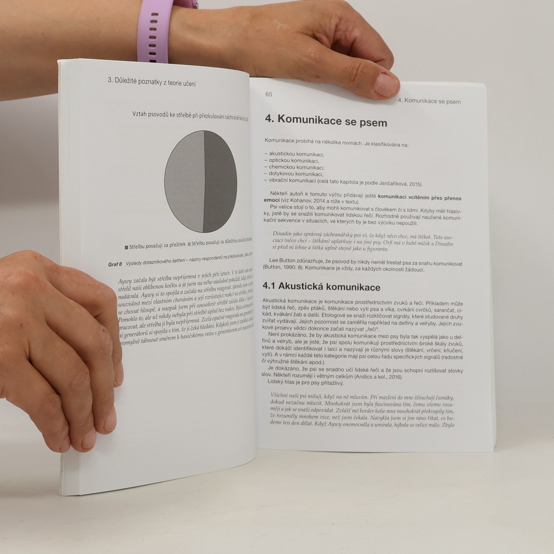 Kateřina Jančaříková Záchranářská kynologie. Teorie, data, zkušenosti